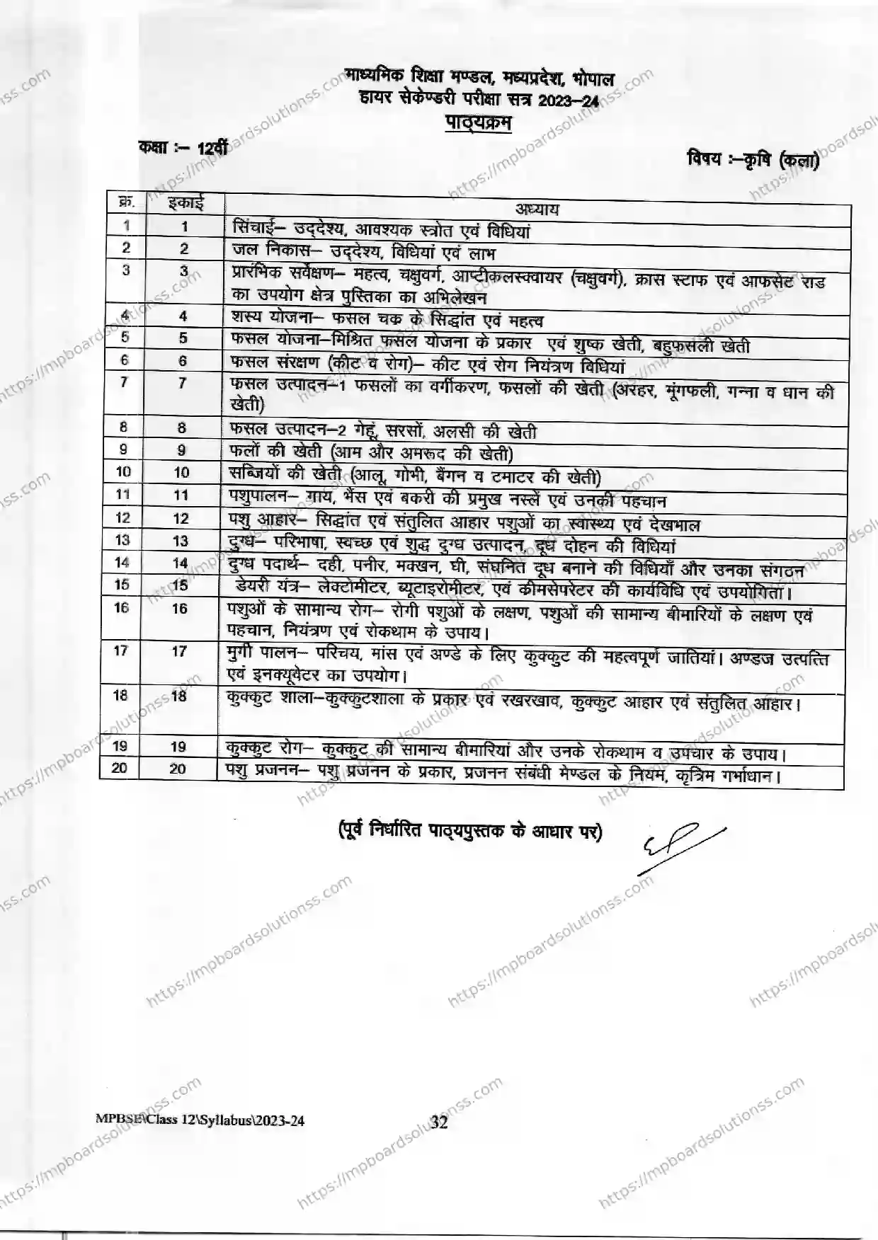 MP Board Class 12 Agriculture (Arts) 2023-24 Syllabus Image 2