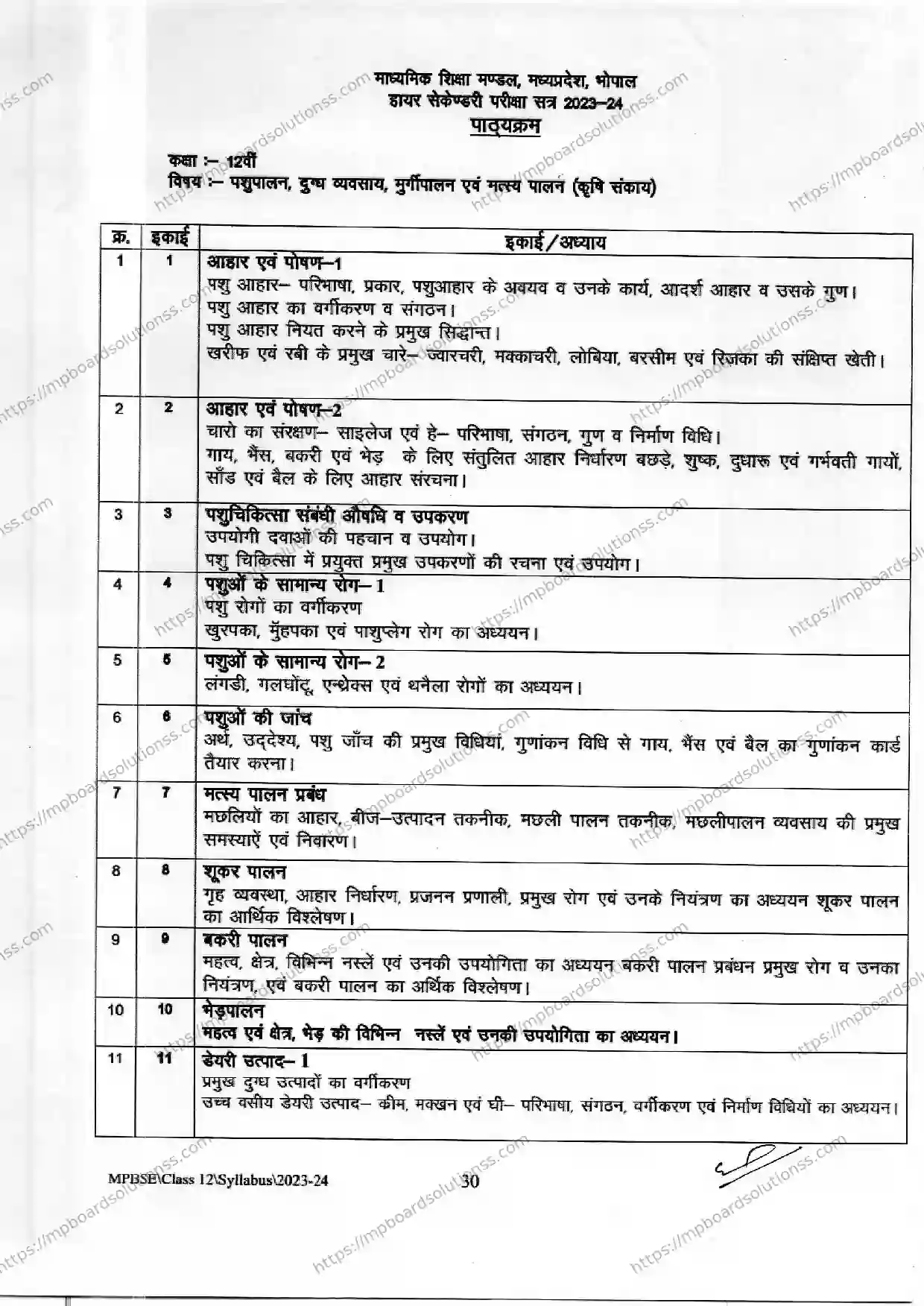 MP Board Class 12 Animal Husbandry, Dairying, Poultry and Fisheries (Faculty of Agriculture) 2023-24 Syllabus Image 3