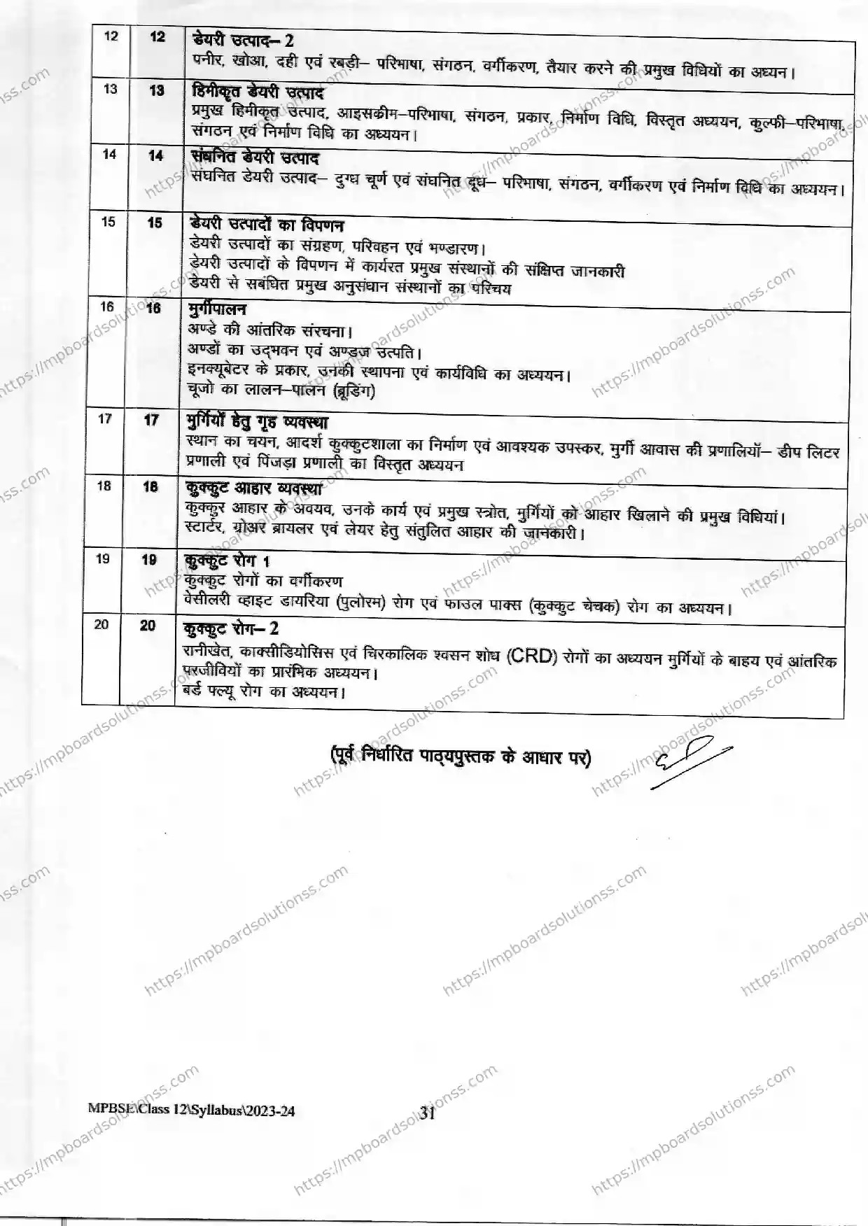 MP Board Class 12 Animal Husbandry, Dairying, Poultry and Fisheries (Faculty of Agriculture) 2023-24 Syllabus Image 4