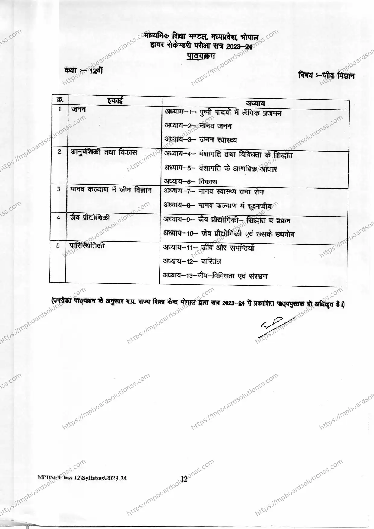 MP Board Class 12 Biology 2023-24 Syllabus Image 2