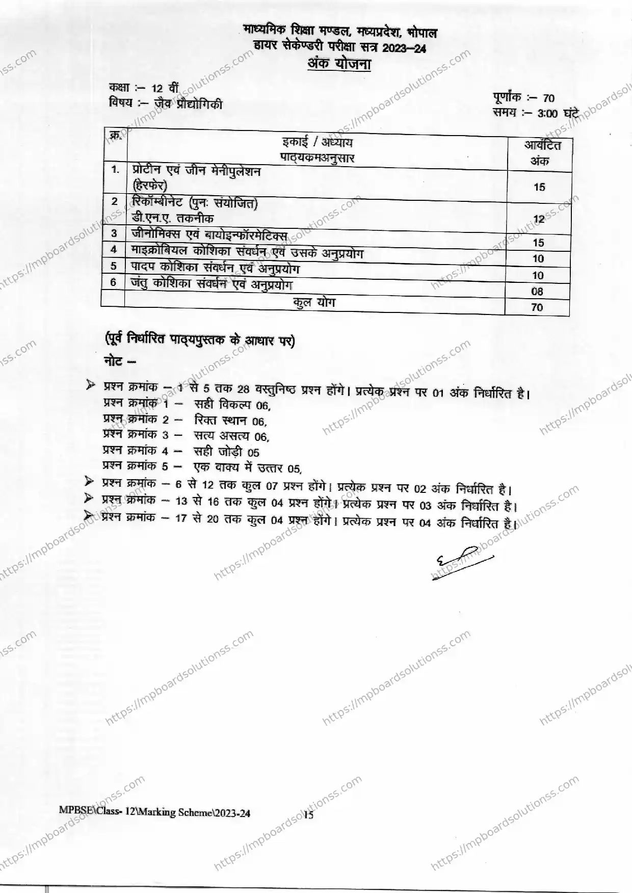 MP Board Class 12 Biotechnology 2023-24 Syllabus Image 1