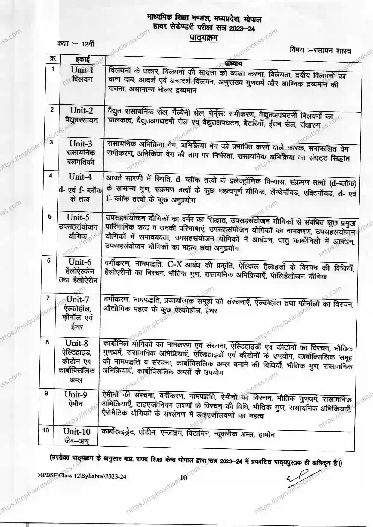 MP Board Class 12 Chemistry 2023-24 Syllabus Image 3