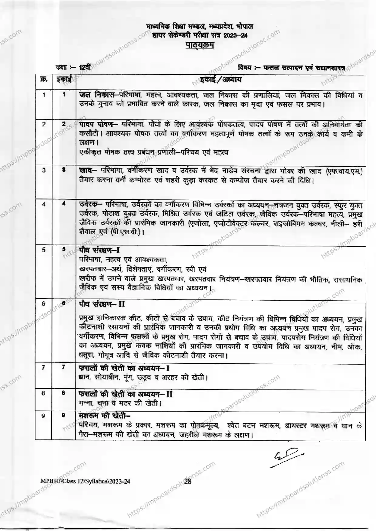 MP Board Class 12 Crop Production and Horticulture 2023-24 Syllabus Image 3
