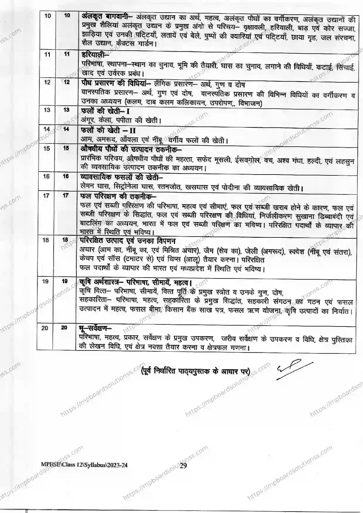 MP Board Class 12 Crop Production and Horticulture 2023-24 Syllabus Image 4