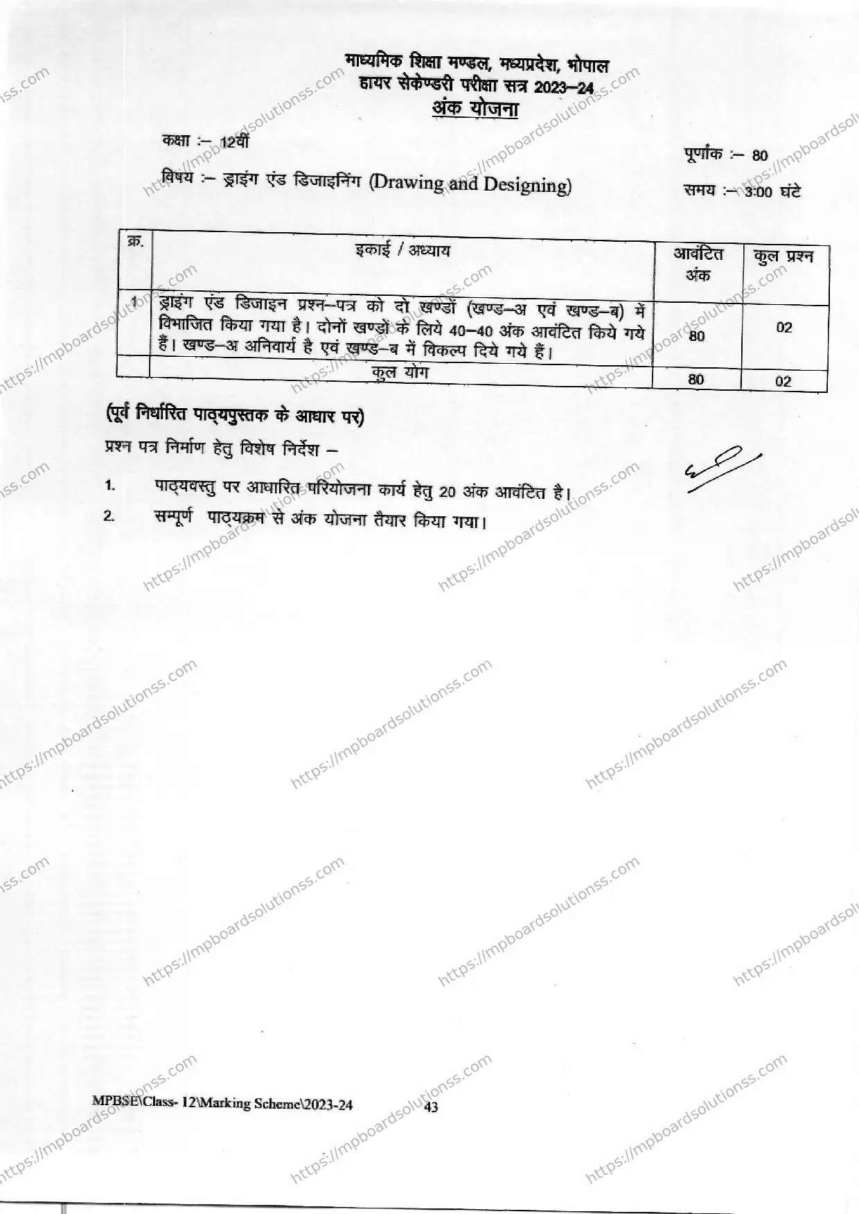 MP Board Class 12 Drawing and Designing 2023-24 Syllabus Image 1