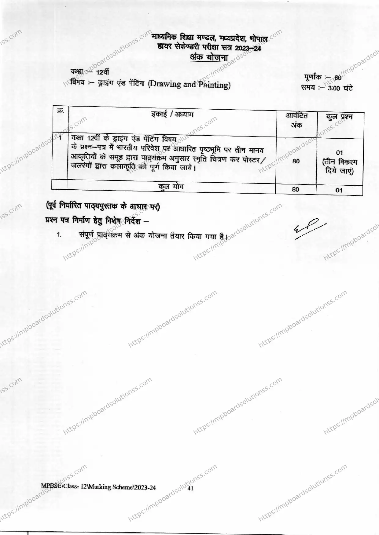 MP Board Class 12 Drawing and Painting 2023-24 Syllabus Image 1