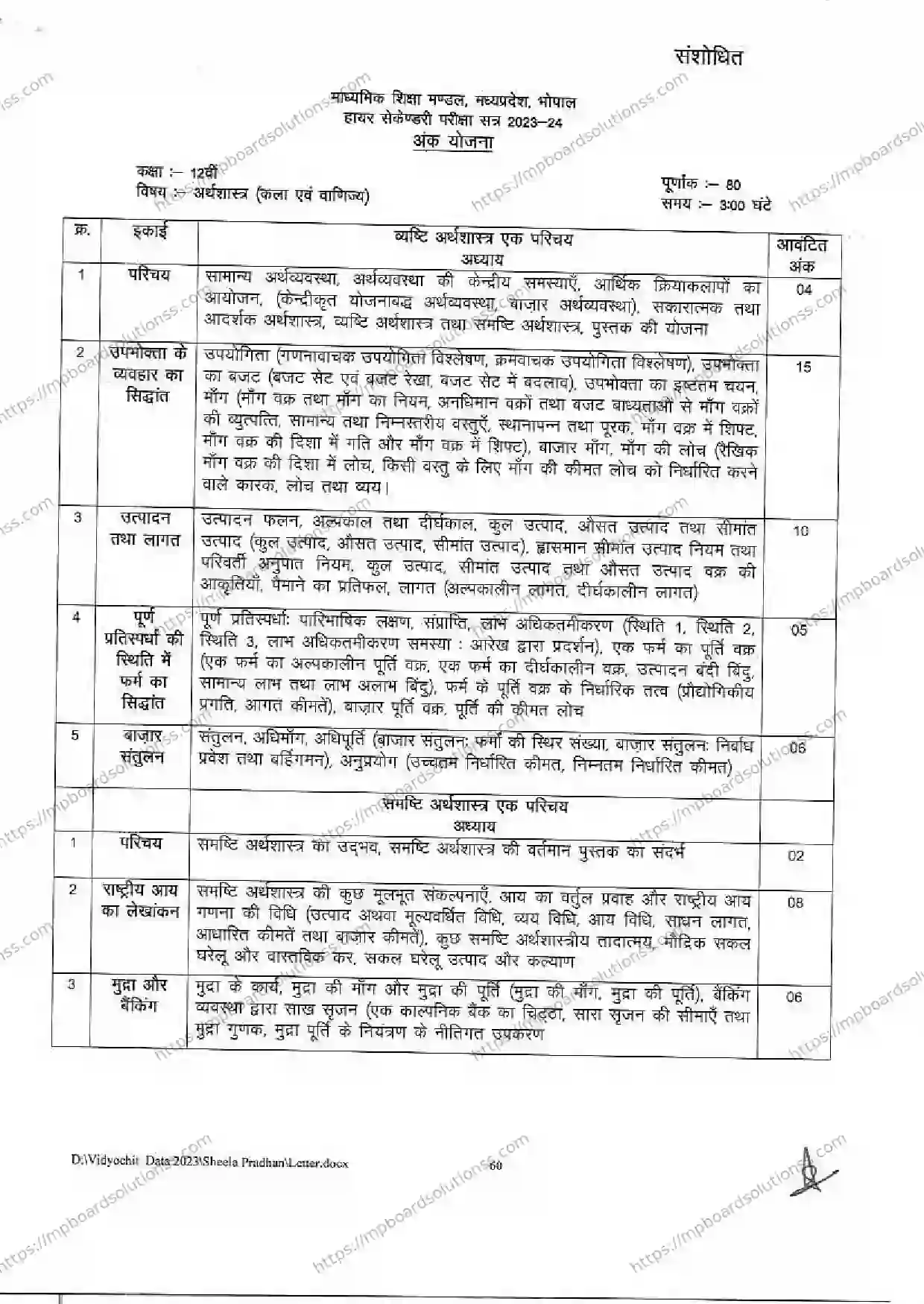 MP Board Class 12 Economics Arts 2023-24 Syllabus Image 1