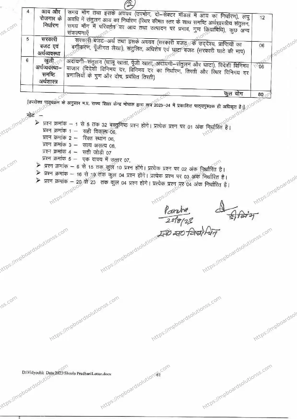 MP Board Class 12 Economics Arts 2023-24 Syllabus Image 2