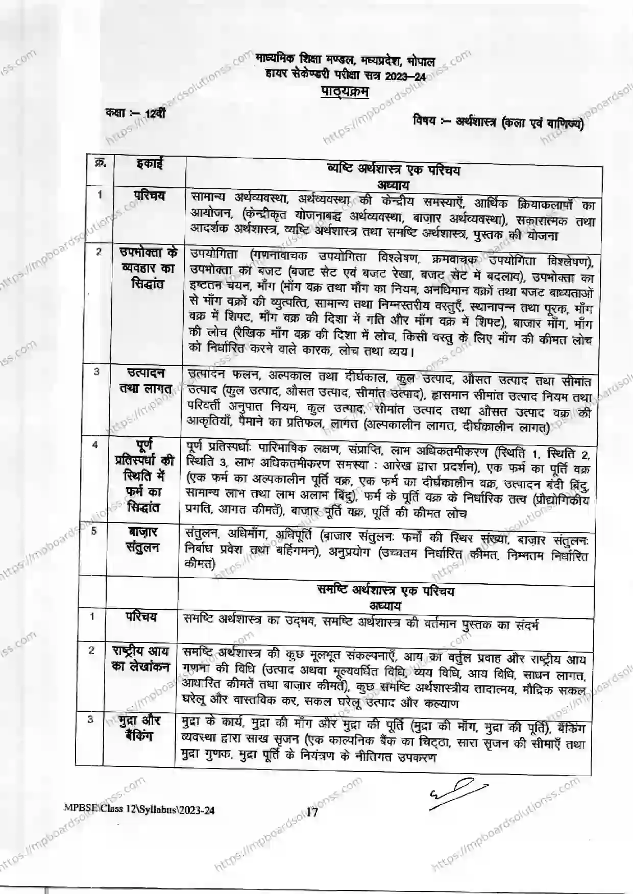MP Board Class 12 Economics Arts 2023-24 Syllabus Image 3