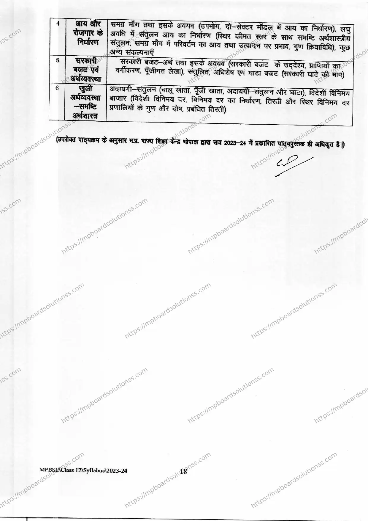 MP Board Class 12 Economics Arts 2023-24 Syllabus Image 4