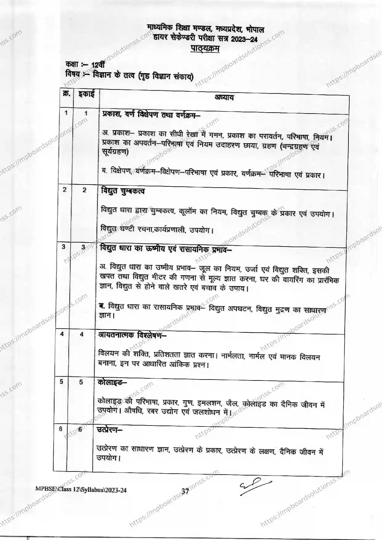MP Board Class 12 Elements of Science (Faculty of Home Science) 2023-24 Syllabus Image 3