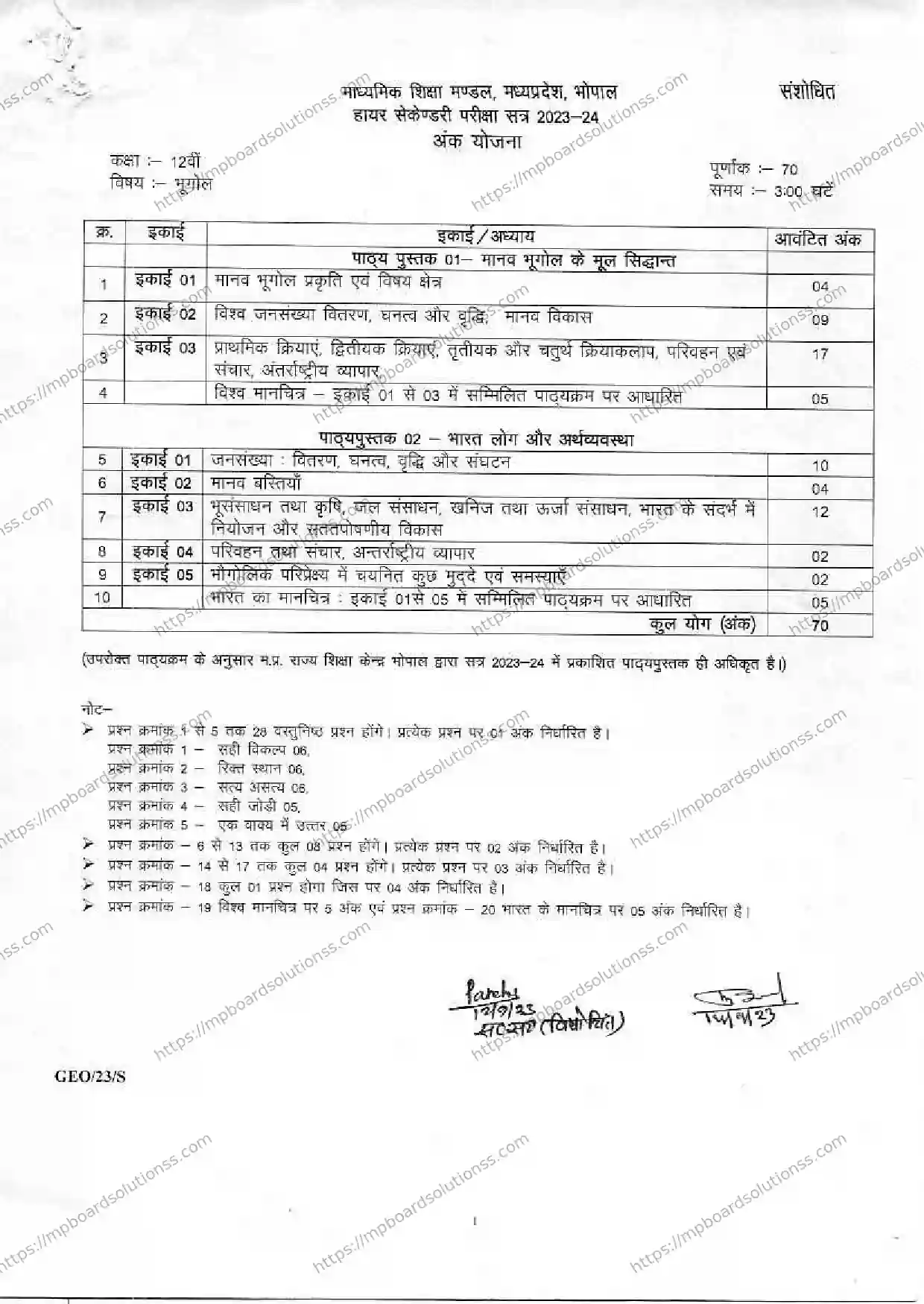 MP Board Class 12 Geography 2023-24 Syllabus Image 1