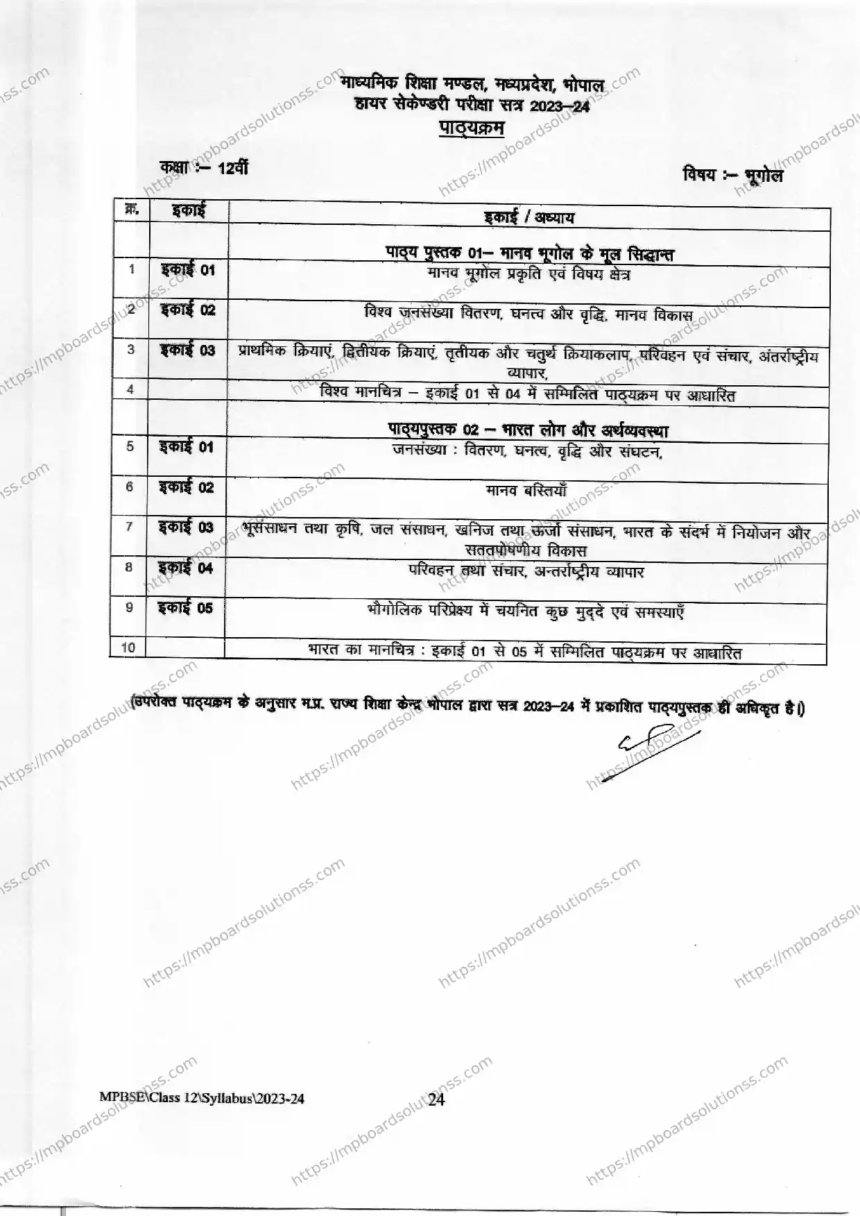 MP Board Class 12 Geography 2023-24 Syllabus Image 2