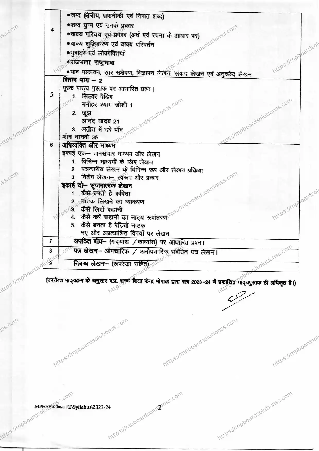 MP Board Class 12 Hindi 2023-24 Syllabus Image 4