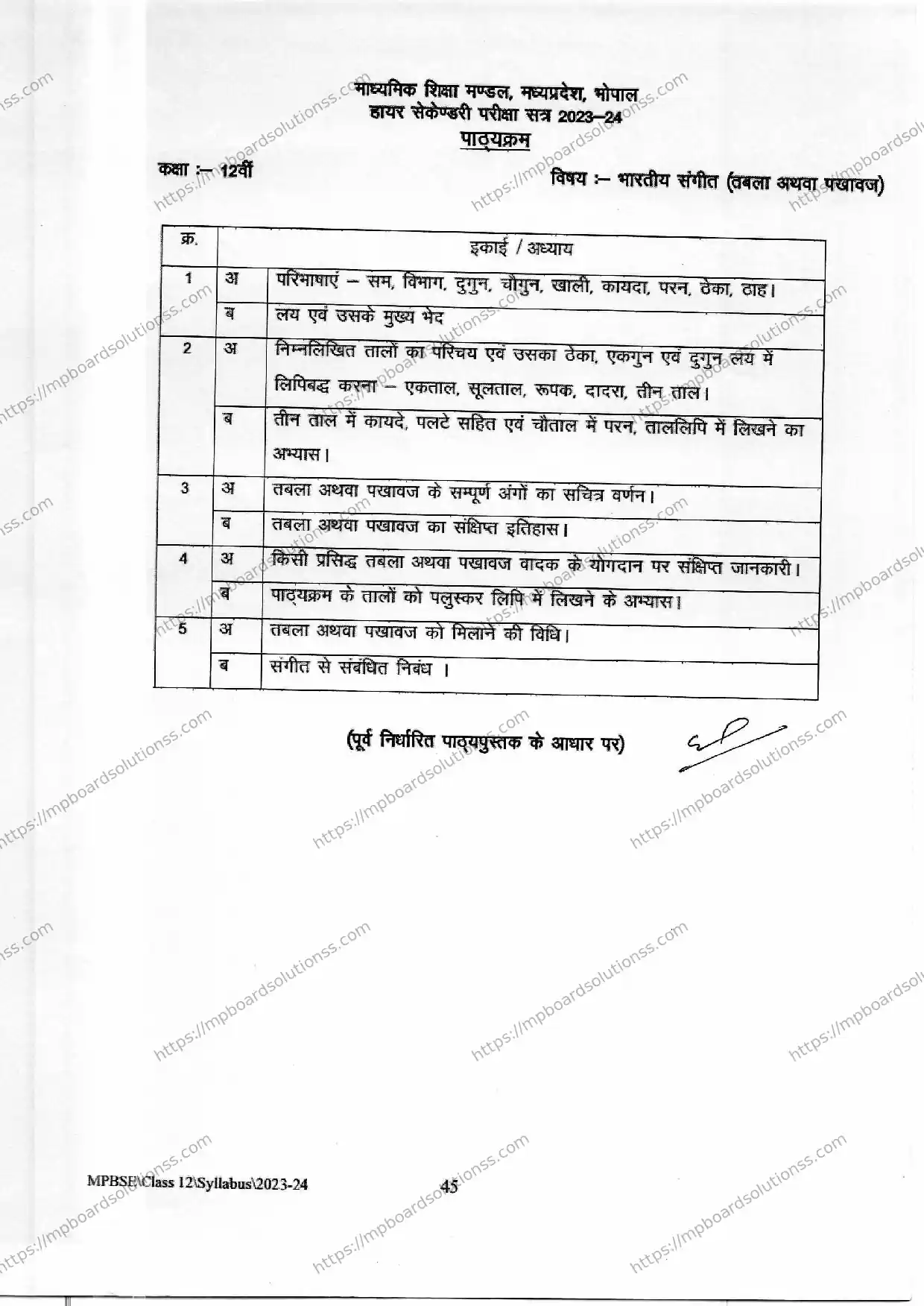 MP Board Class 12 Indian Music (Tabla or Pakhawaj) 2023-24 Syllabus Image 2