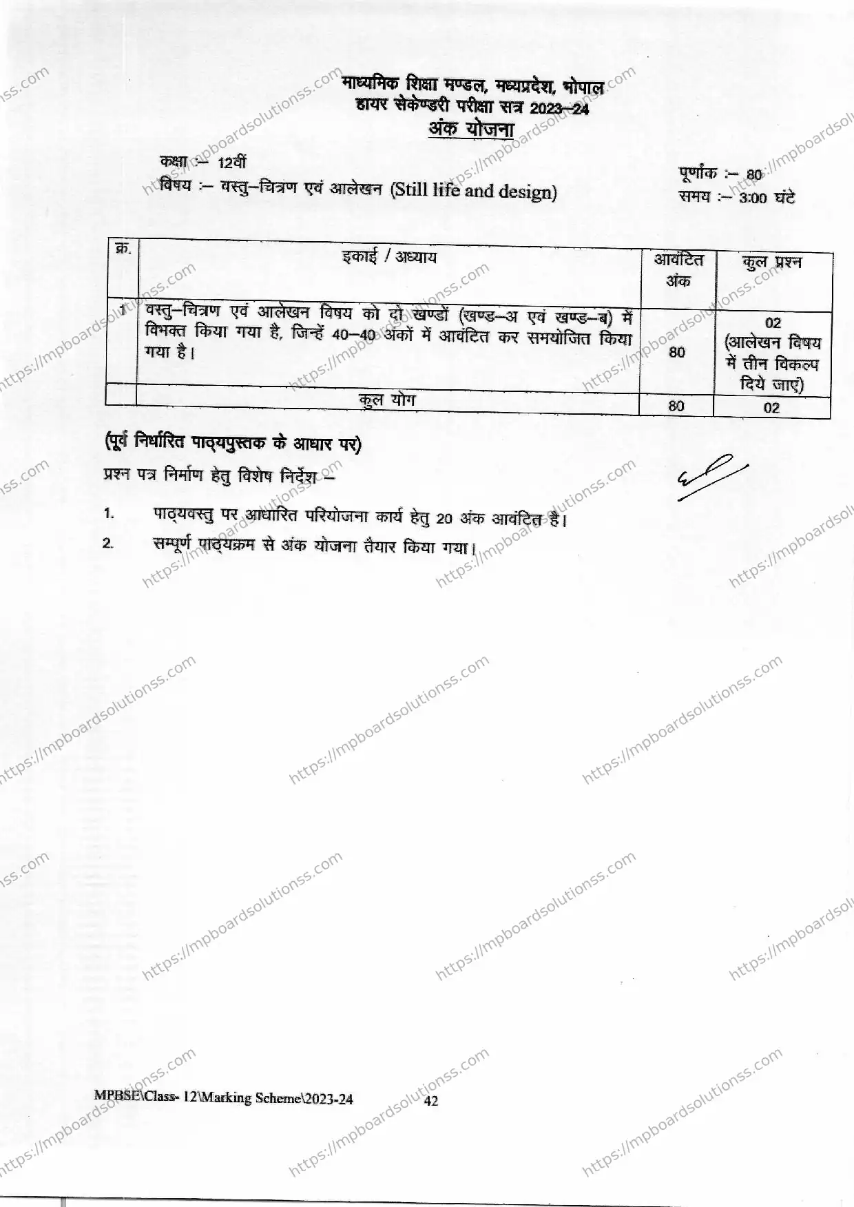 MP Board Class 12 Still life and design 2023-24 Syllabus Image 1
