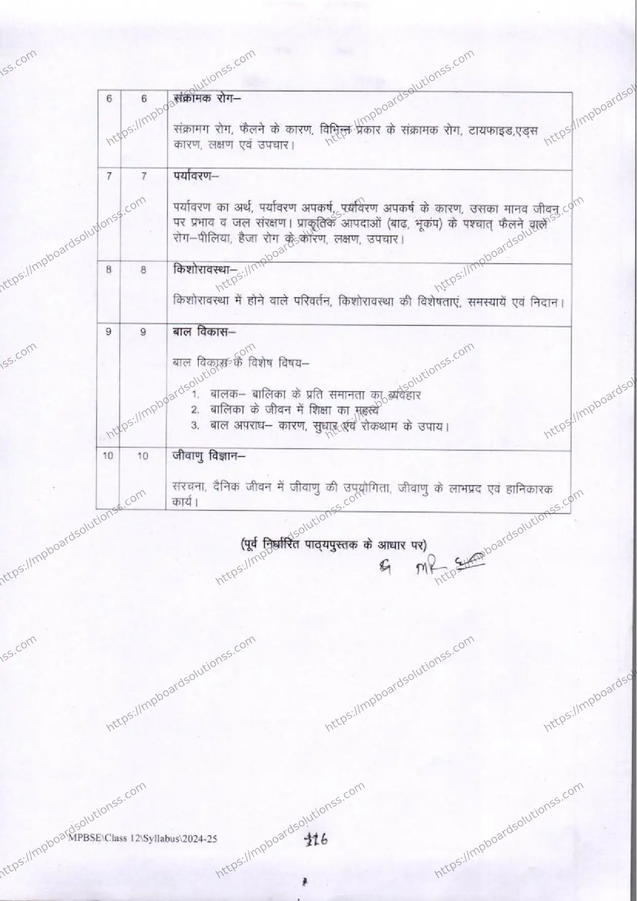 MP Board Class 12 Anatomy, Physiology and Health 2024-25 Syllabus Image 4