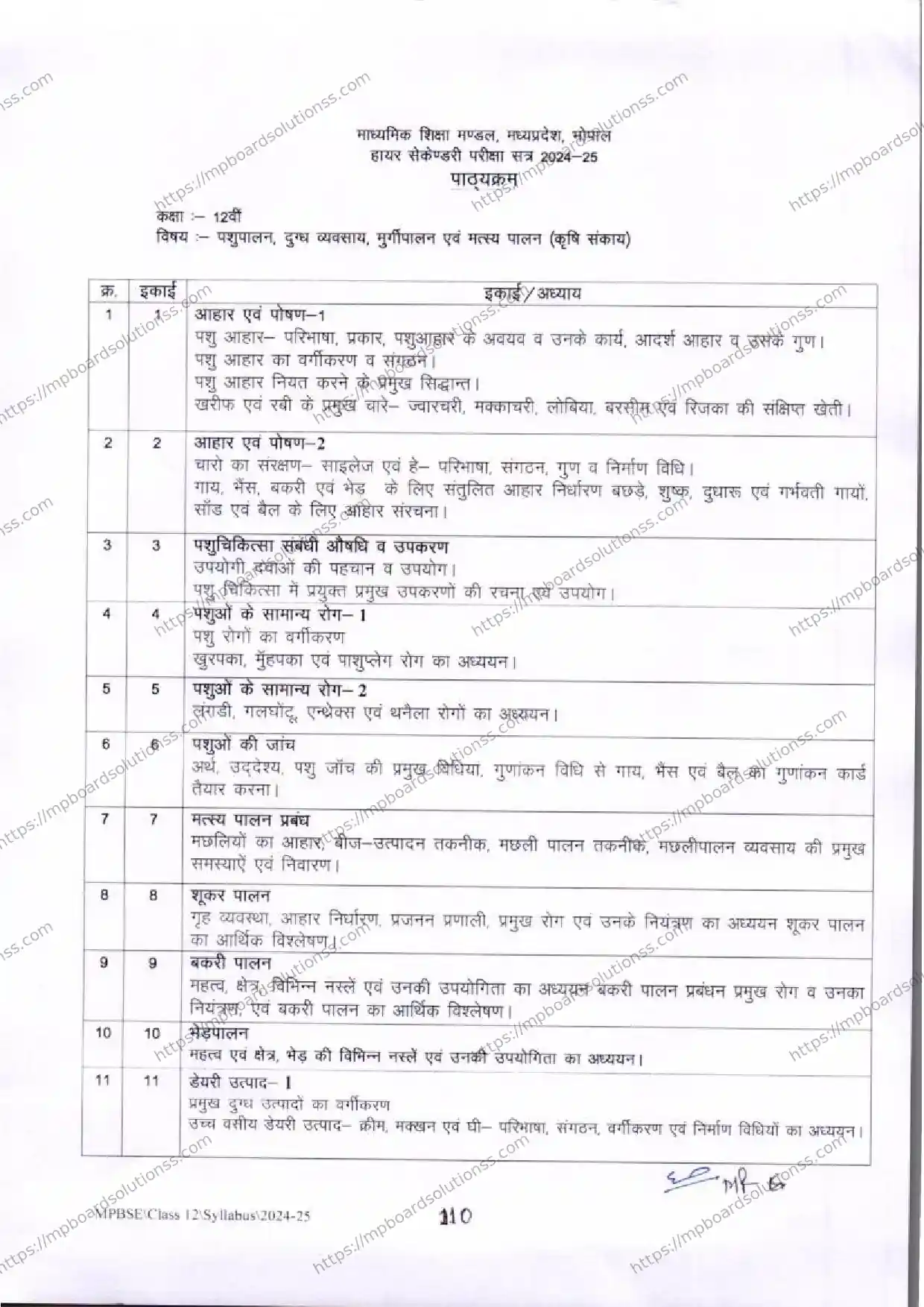 MP Board Class 12 Animal Husbandry, Dairying, Poultry and Fisheries 2024-25 Syllabus Image 3