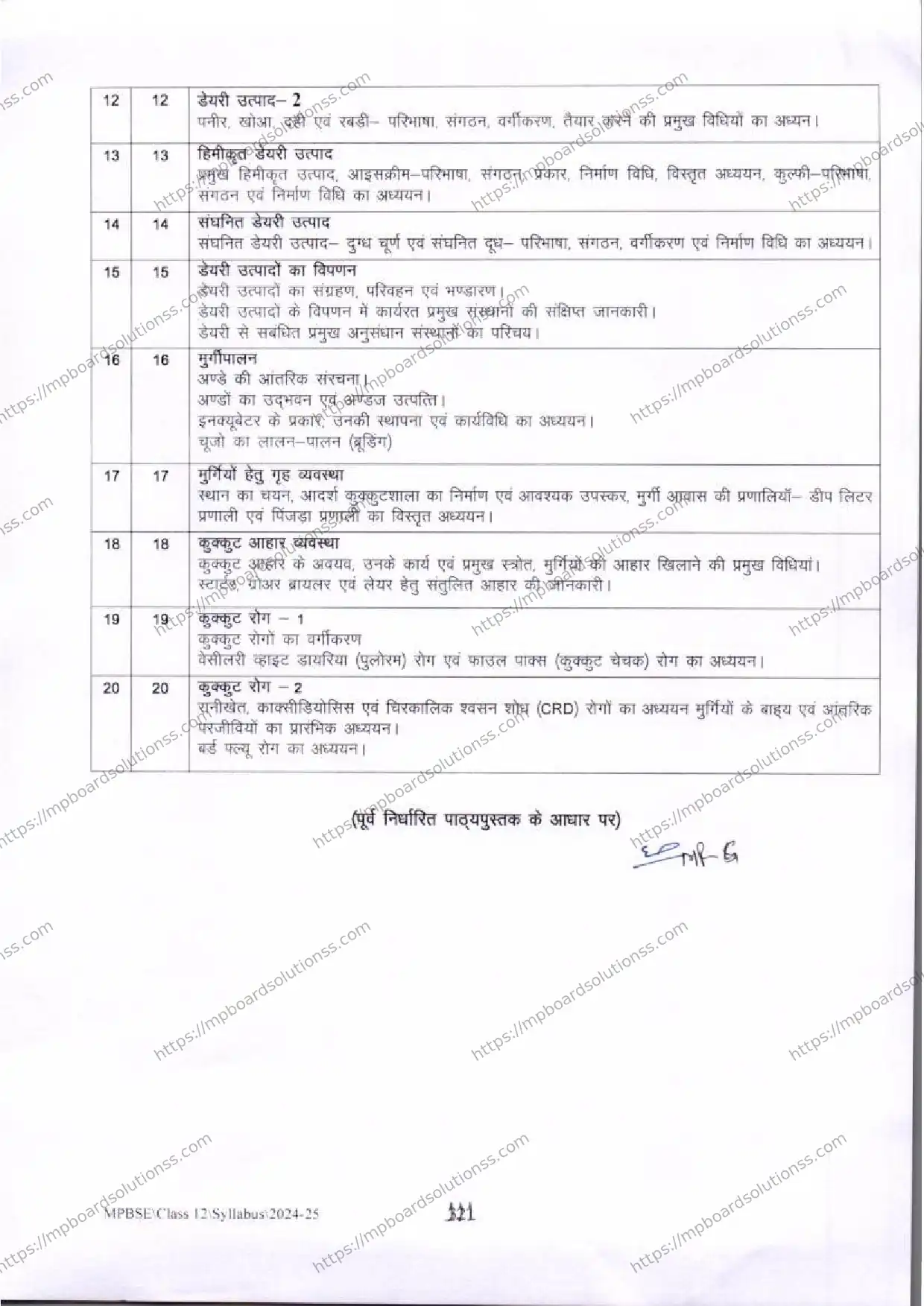 MP Board Class 12 Animal Husbandry, Dairying, Poultry and Fisheries 2024-25 Syllabus Image 4