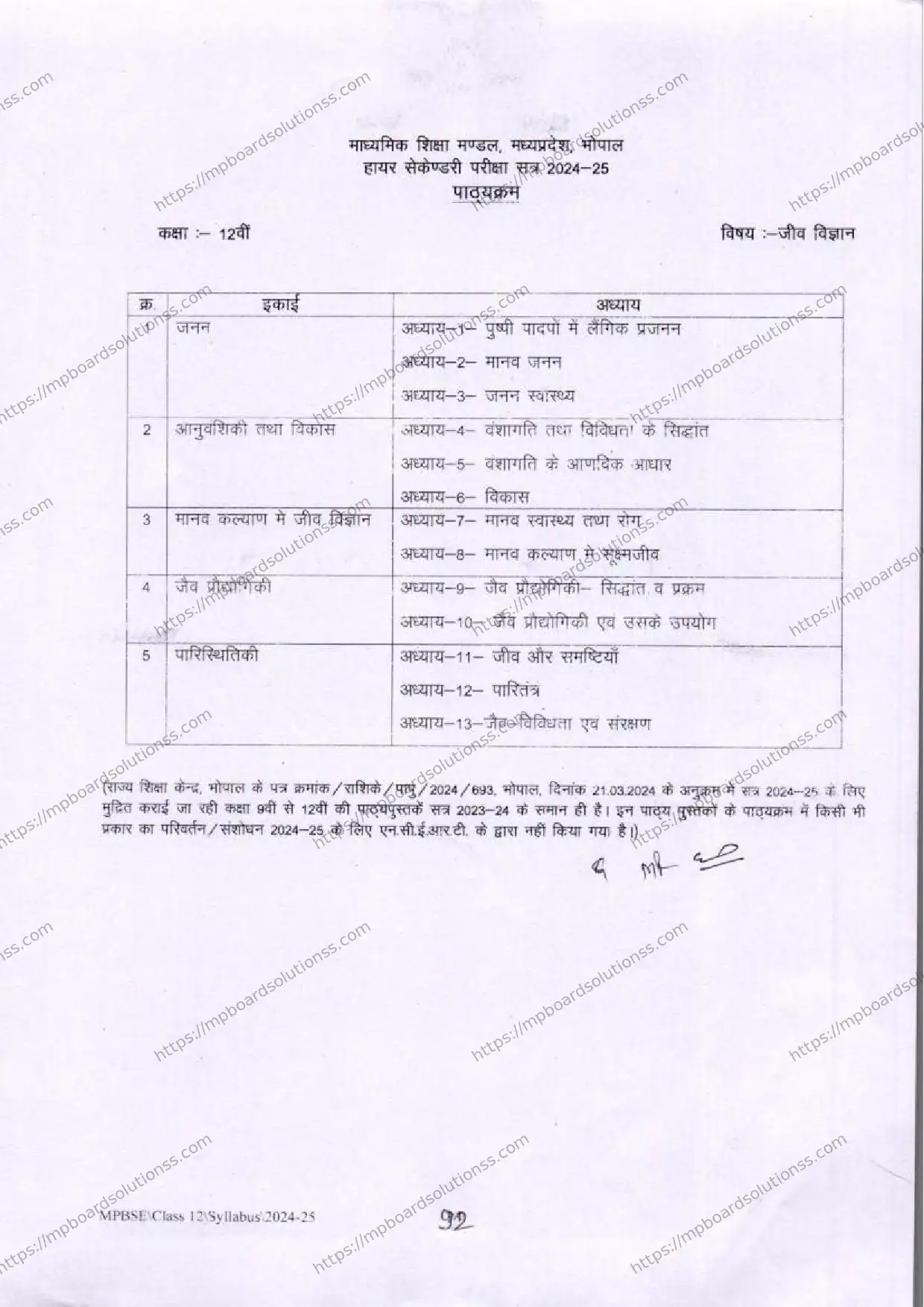 MP Board Class 12 Biology 2024-25 Syllabus Image 2
