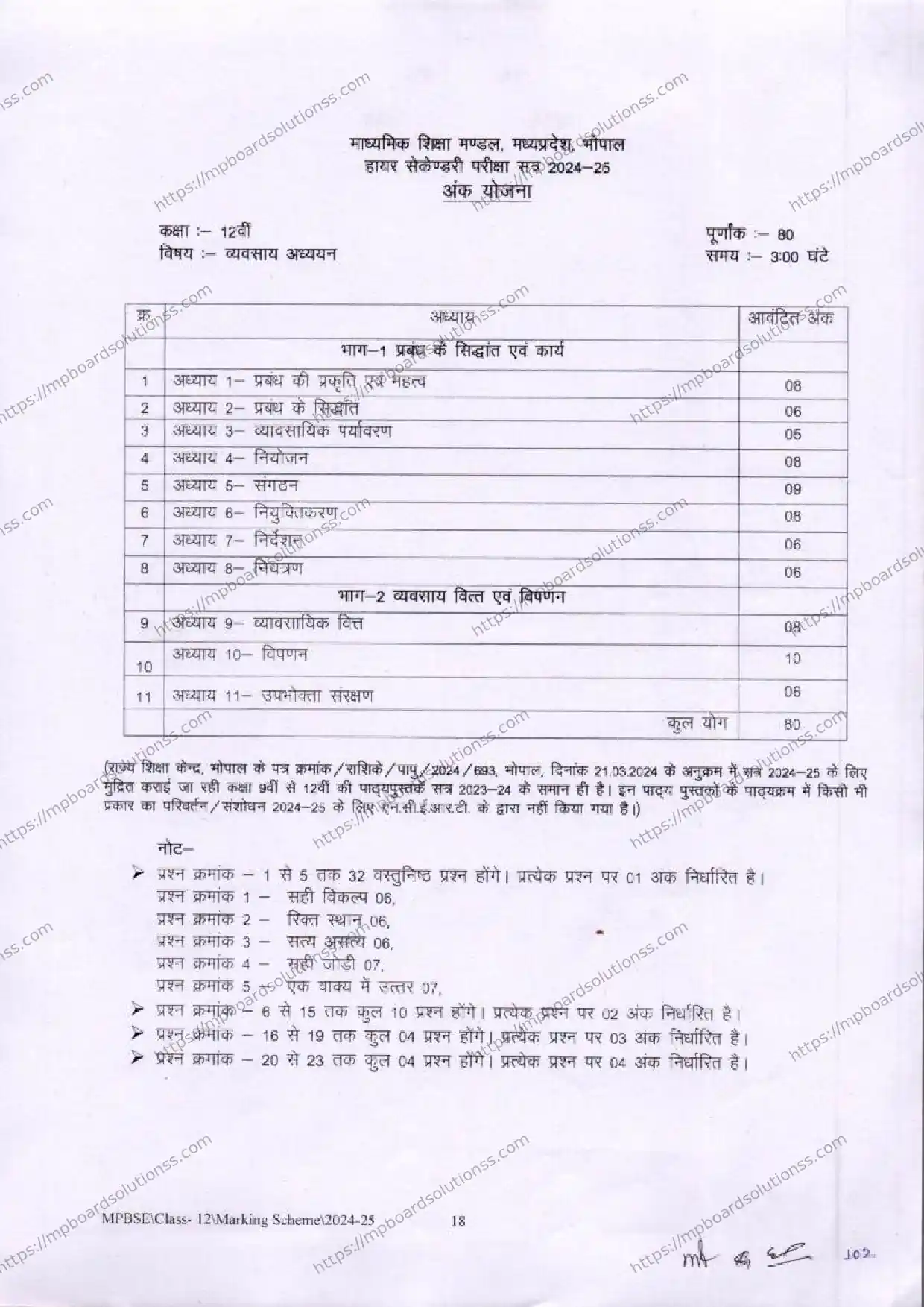 MP Board Class 12 Business Studies 2024-25 Syllabus Image 1