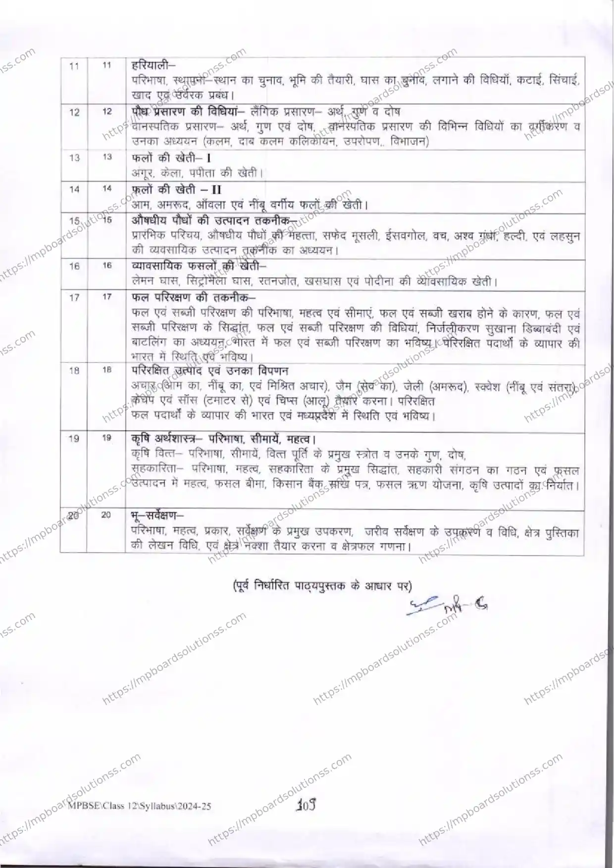 MP Board Class 12 Crop Production and Horticulture 2024-25 Syllabus Image 4