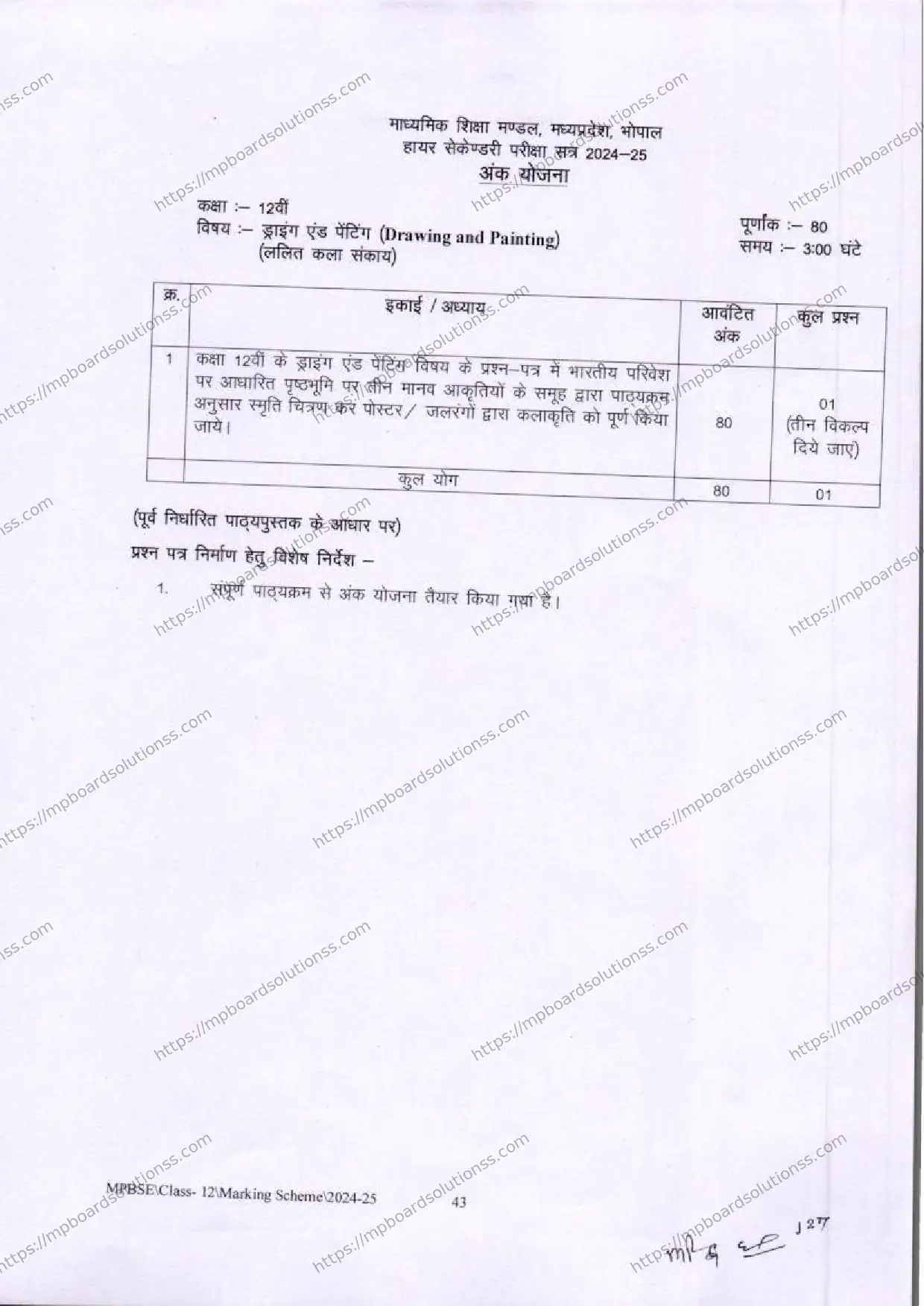 MP Board Class 12 Drawing and Painting 2024-25 Syllabus Image 1