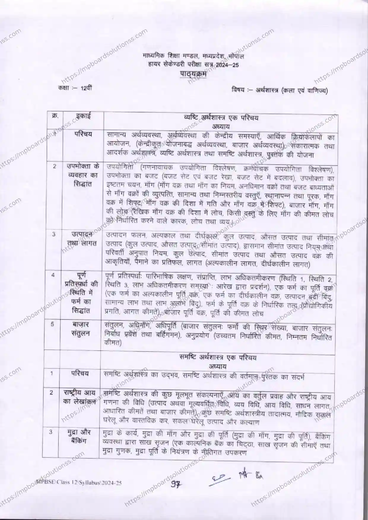 MP Board Class 12 Economics 2024-25 Syllabus Image 3