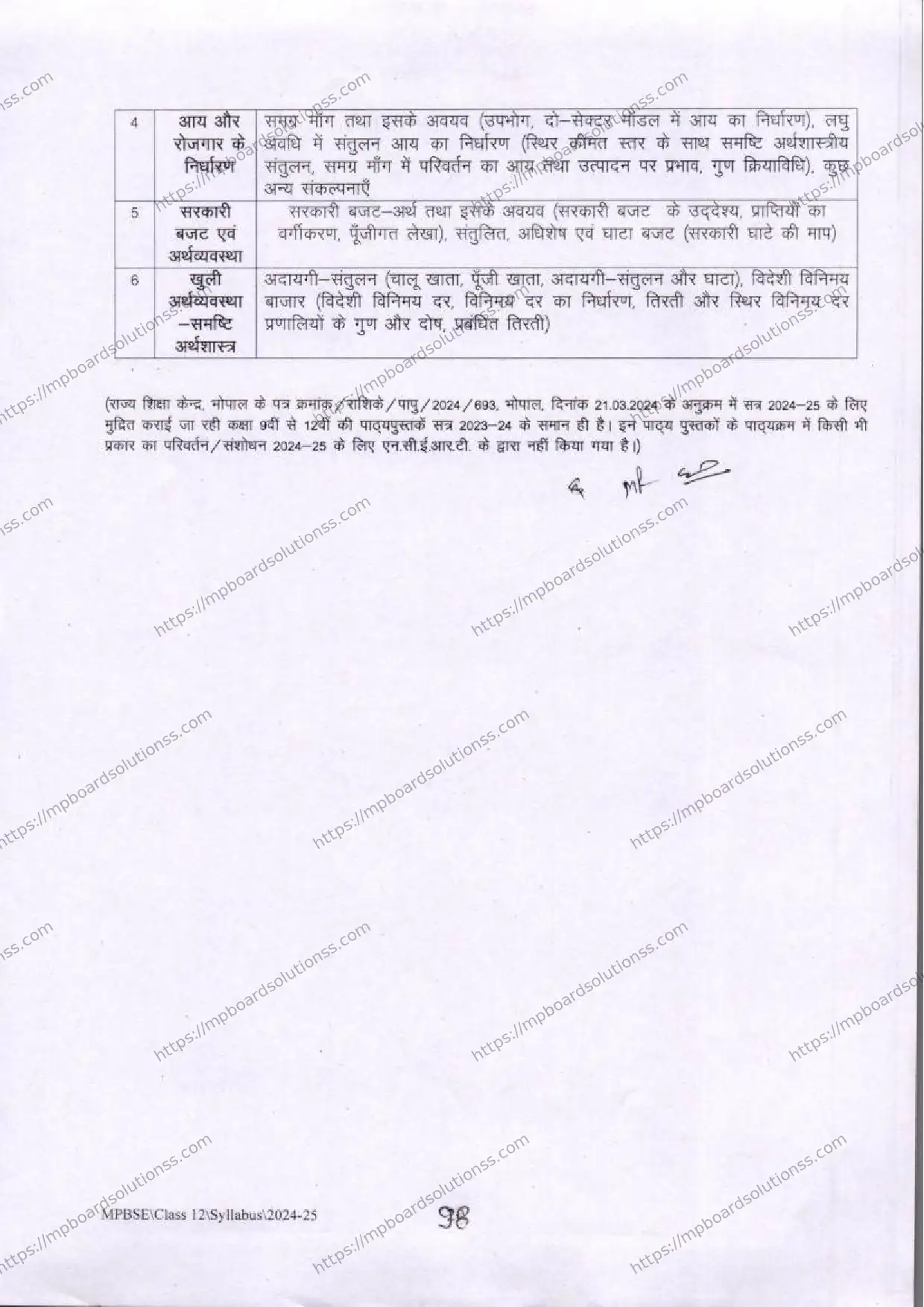 MP Board Class 12 Economics 2024-25 Syllabus Image 4