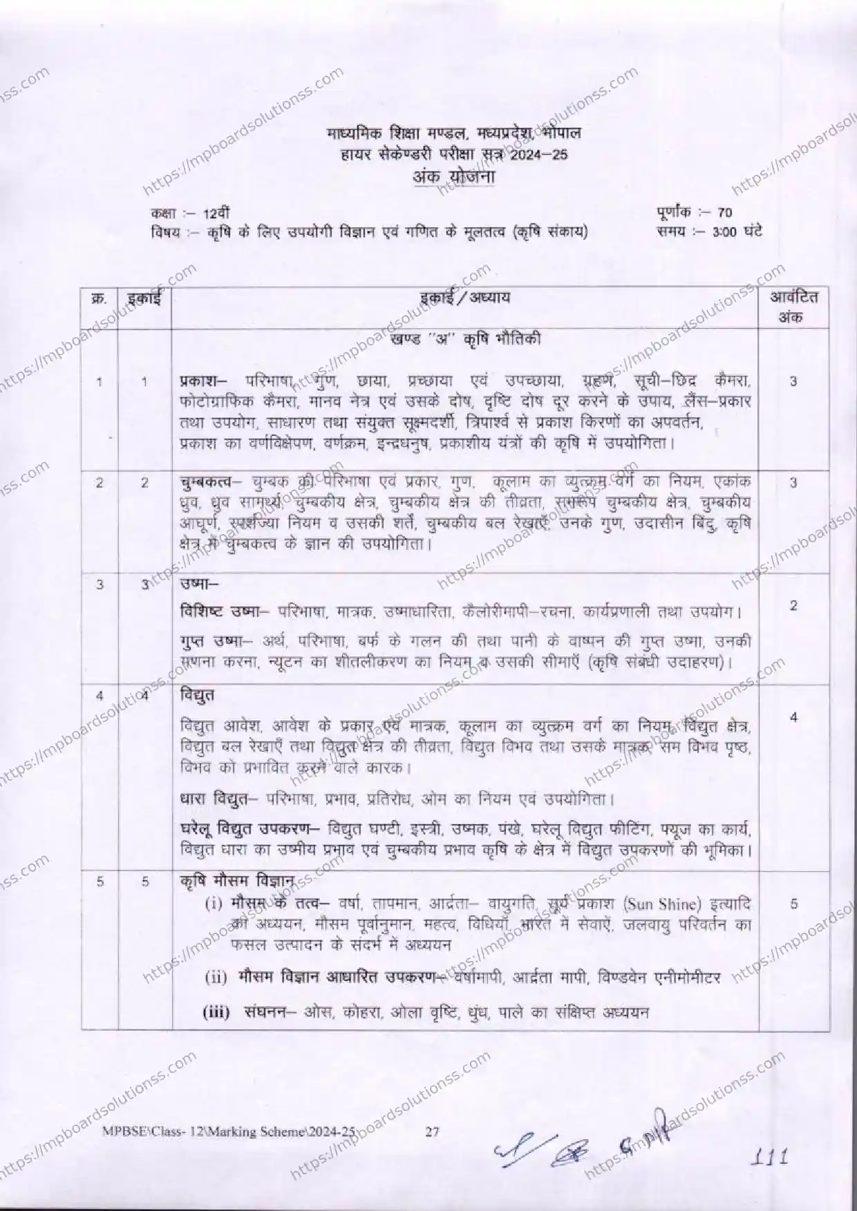 MP Board Class 12 Fundamentals of Science & Mathematics useful for Agriculture 2024-25 Syllabus Image 1