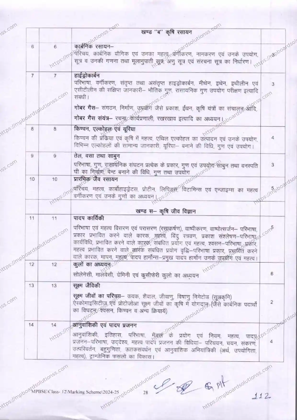MP Board Class 12 Fundamentals of Science & Mathematics useful for Agriculture 2024-25 Syllabus Image 2