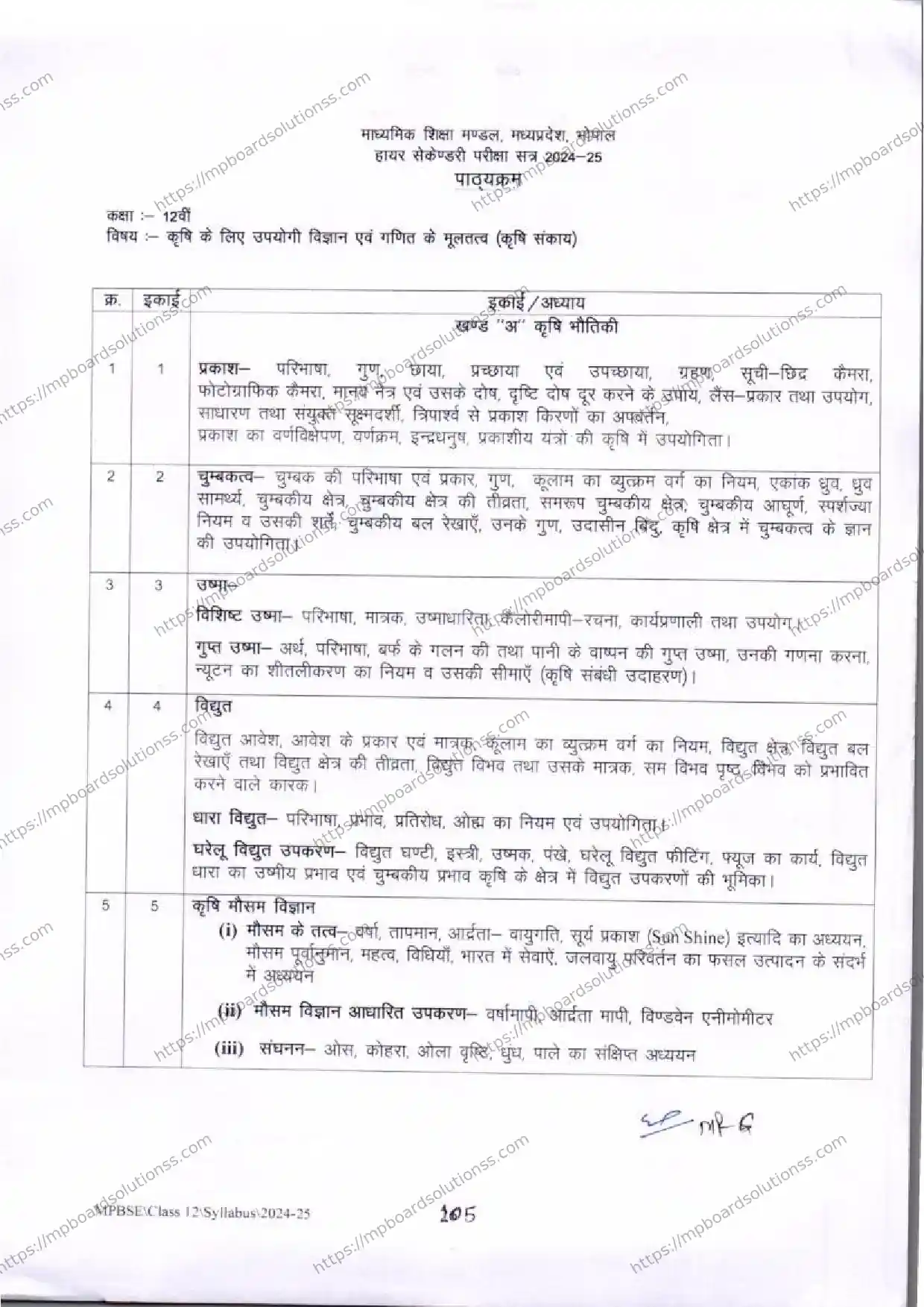 MP Board Class 12 Fundamentals of Science & Mathematics useful for Agriculture 2024-25 Syllabus Image 4
