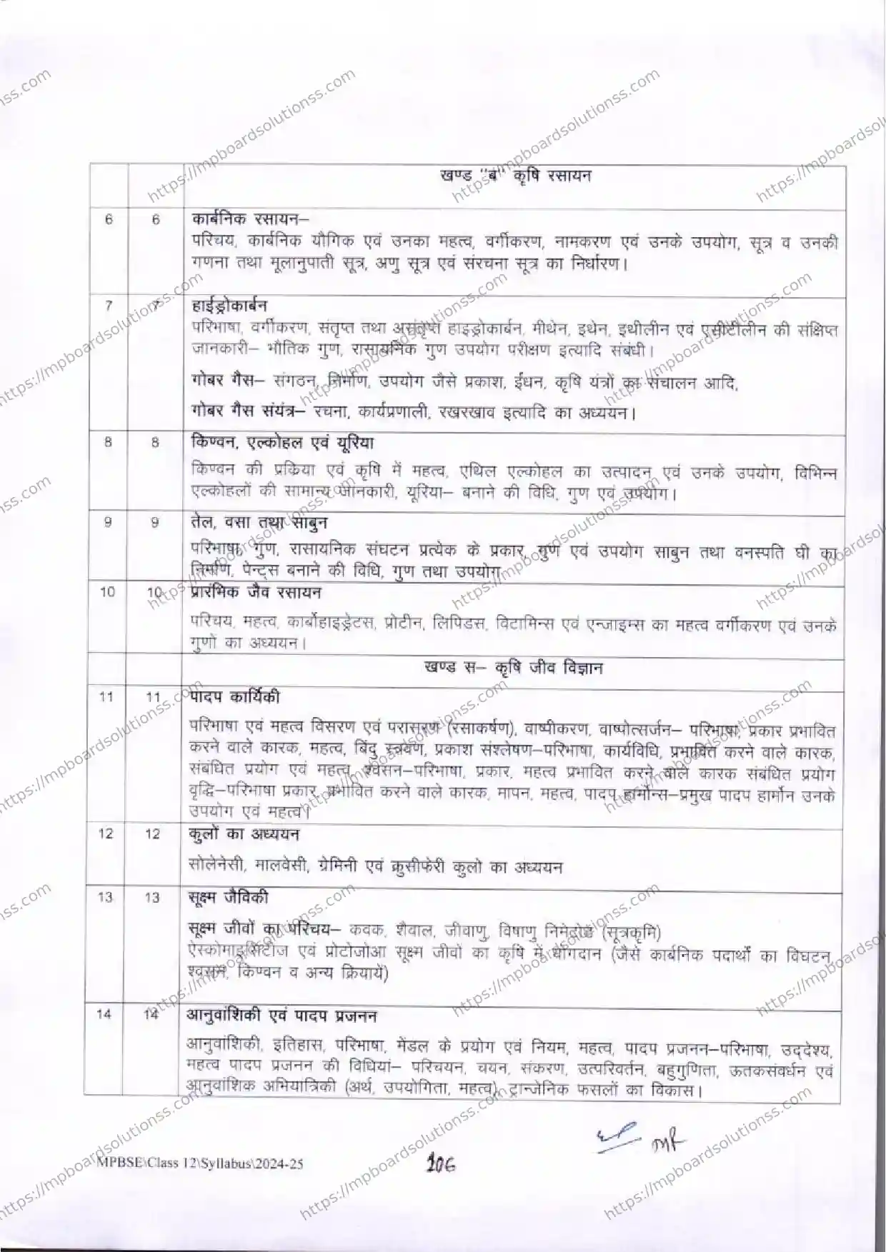 MP Board Class 12 Fundamentals of Science & Mathematics useful for Agriculture 2024-25 Syllabus Image 5
