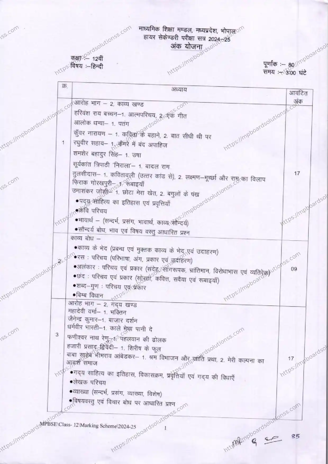 MP Board Class 12 Hindi 2024-25 Syllabus Image 1