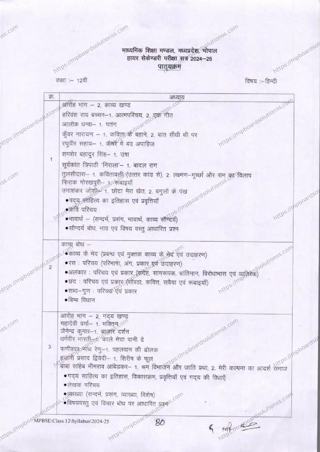 MP Board Class 12 Hindi 2024-25 Syllabus Image 3