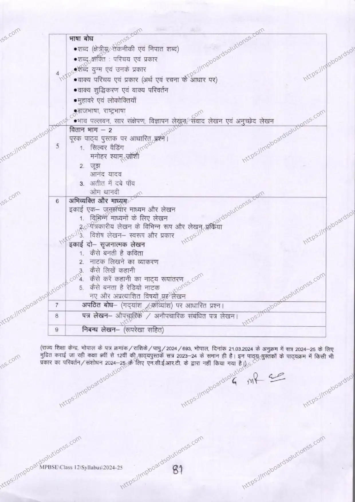 MP Board Class 12 Hindi 2024-25 Syllabus Image 4
