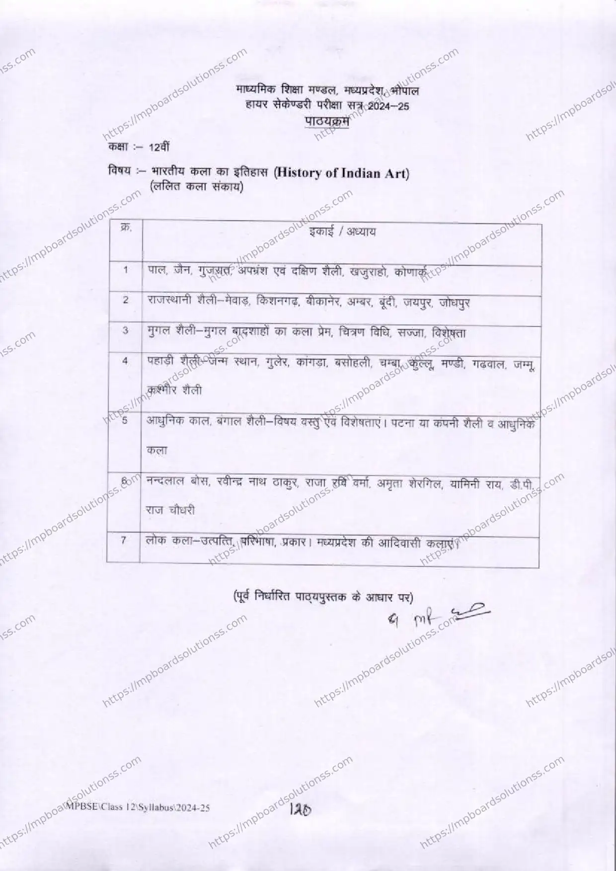 MP Board Class 12 History of Indian Art 2024-25 Syllabus Image 2