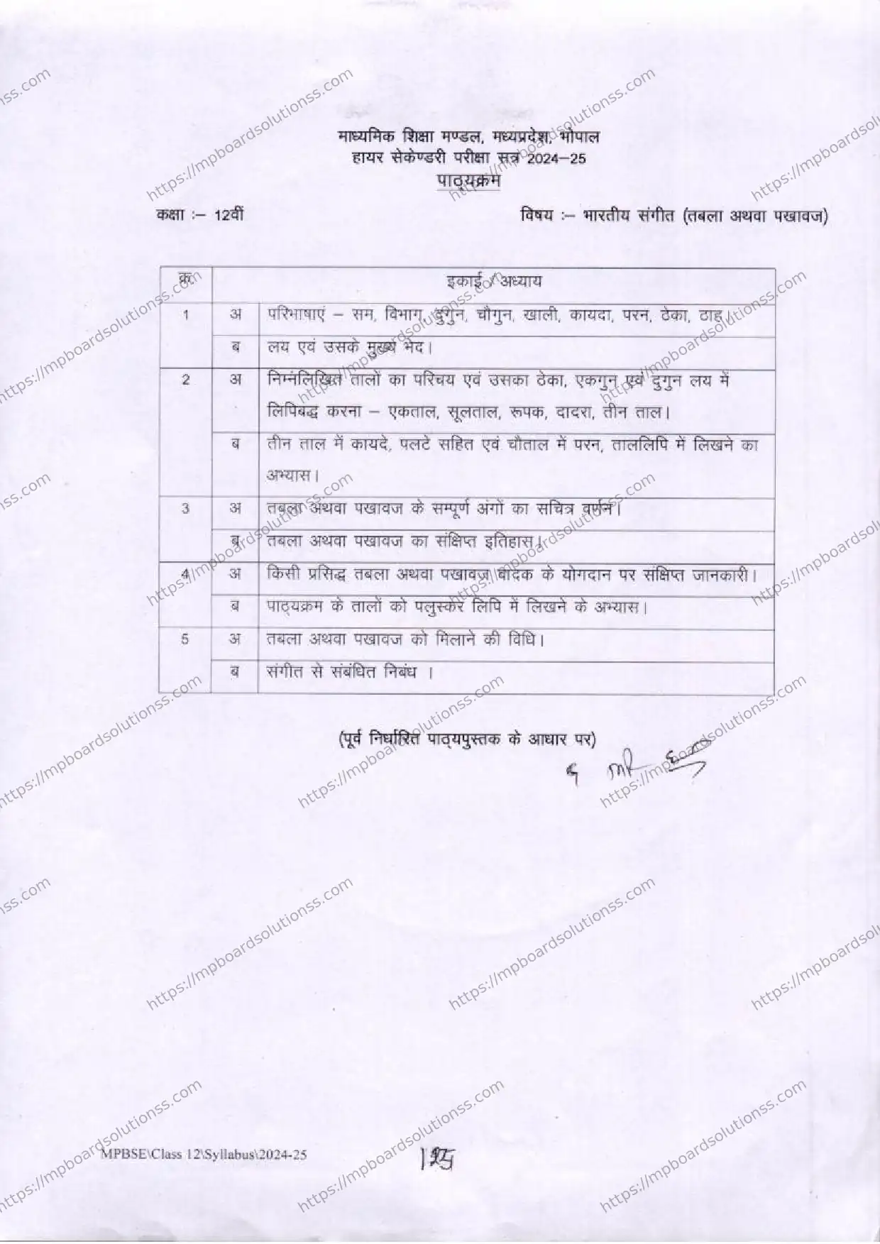 MP Board Class 12 Indian Music (Tabla or Pakhawaj) 2024-25 Syllabus Image 2