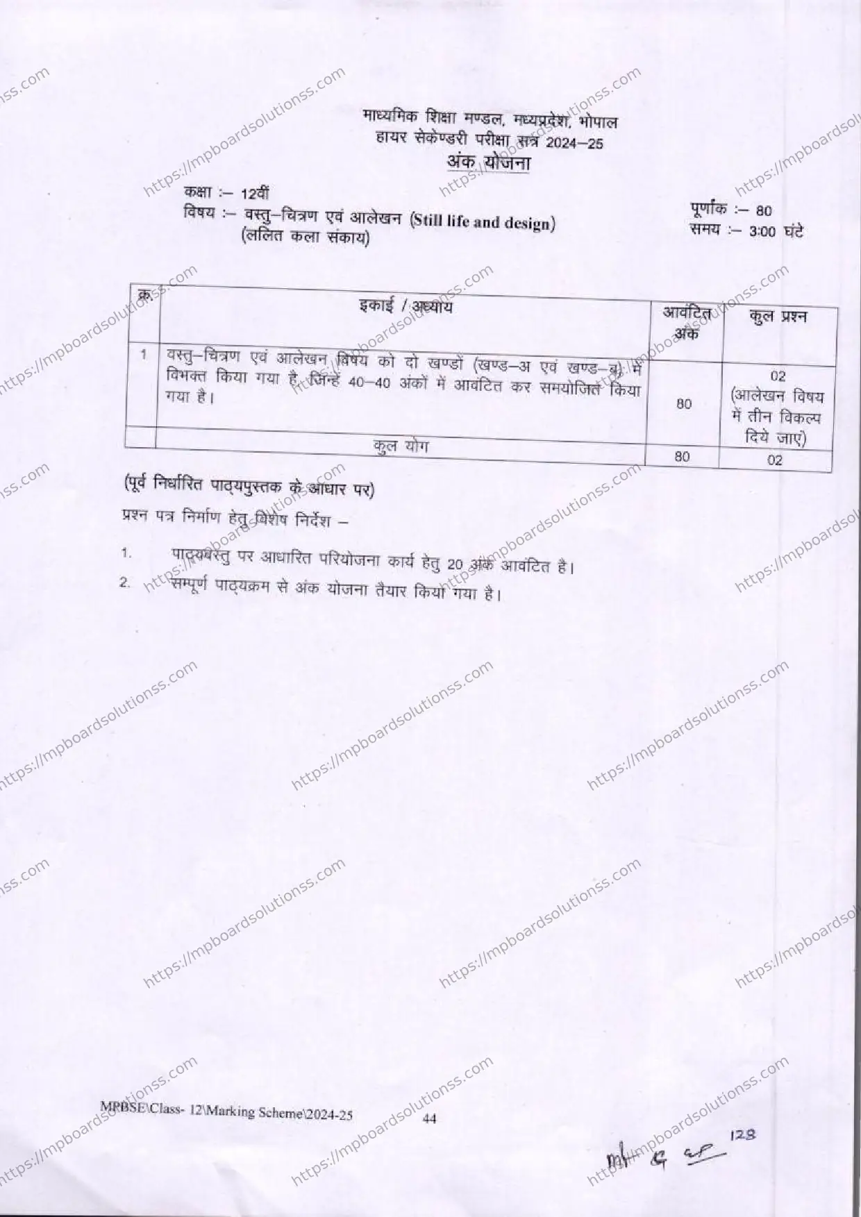 MP Board Class 12 Still Life And Design 2024-25 Syllabus Image 1