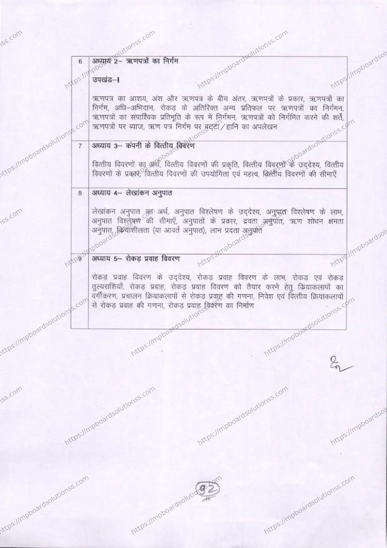 MP Board Class 12 Accountancy 2025-26 Syllabus Image 2
