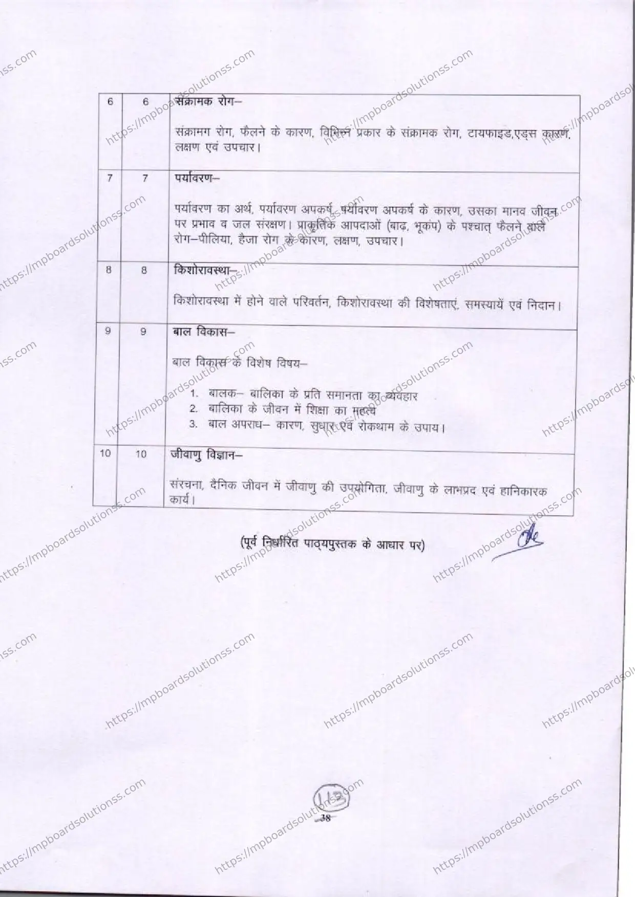 MP Board Class 12 Anatomy, Physiology and Health 2025-26 Syllabus Image 2
