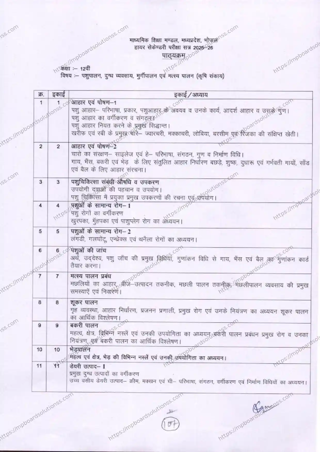 MP Board Class 12 Animal Husbandry, Dairying, Poultry and Fisheries 2025-26 Syllabus Image 1