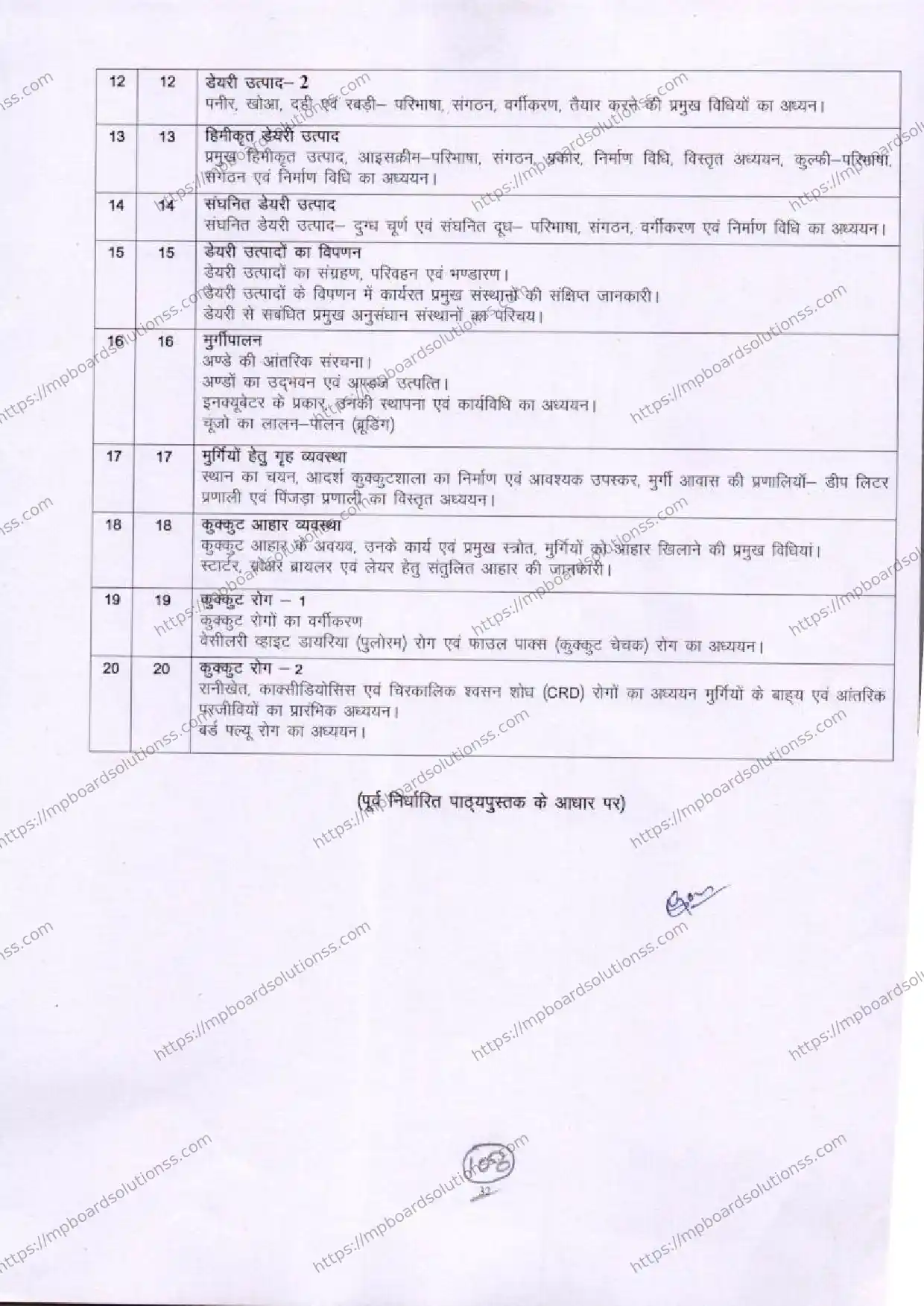 MP Board Class 12 Animal Husbandry, Dairying, Poultry and Fisheries 2025-26 Syllabus Image 2