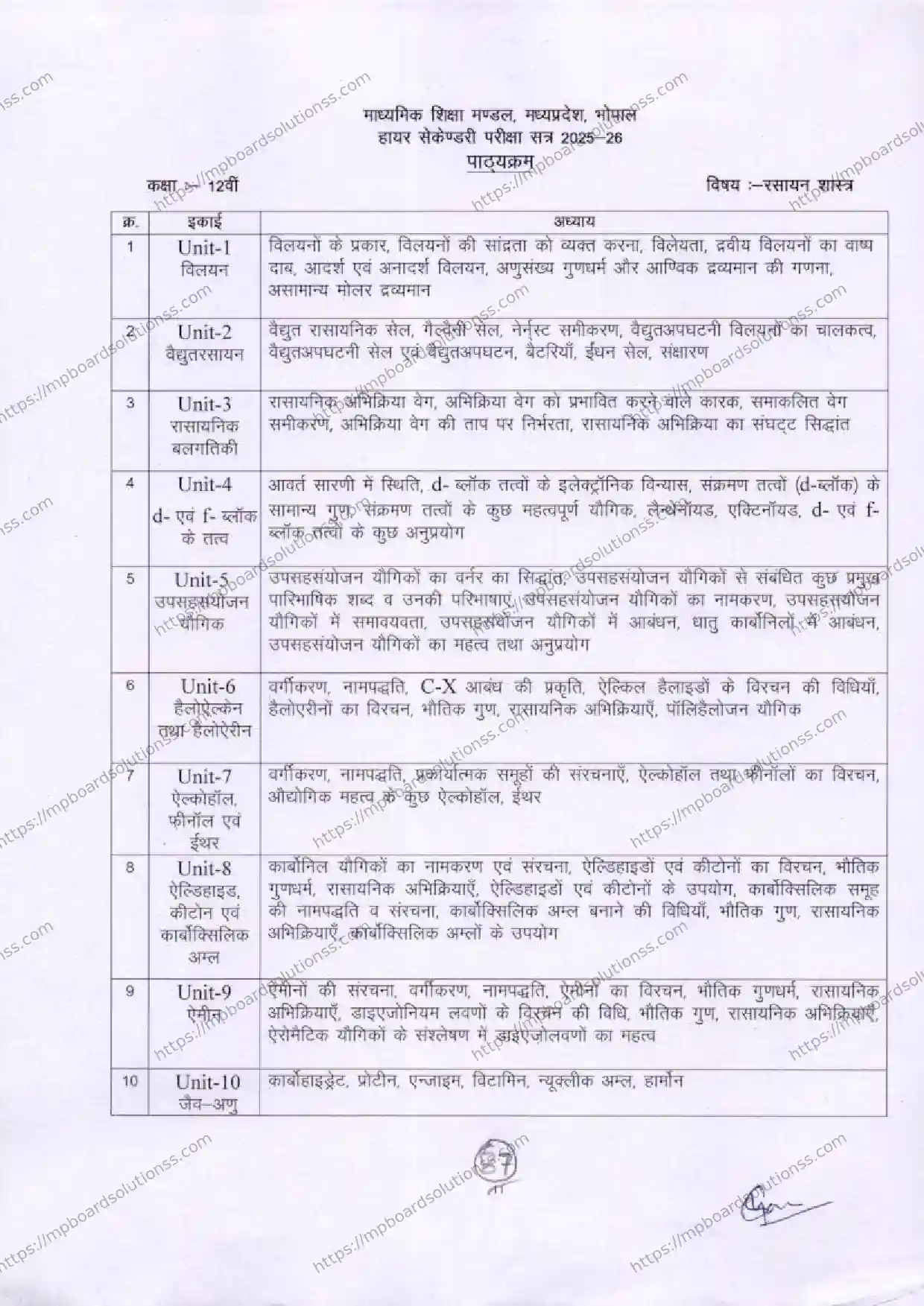 MP Board Class 12 Chemistry 2025-26 Syllabus Image 1