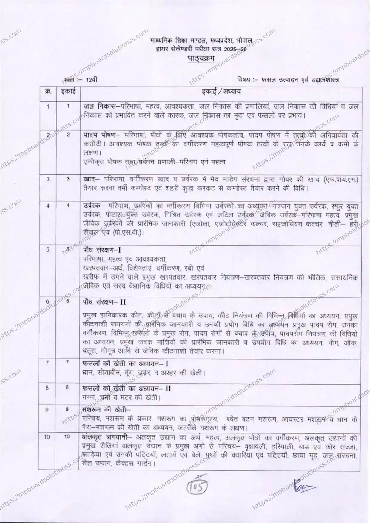 MP Board Class 12 Crop Production and Horticulture 2025-26 Syllabus Image 1