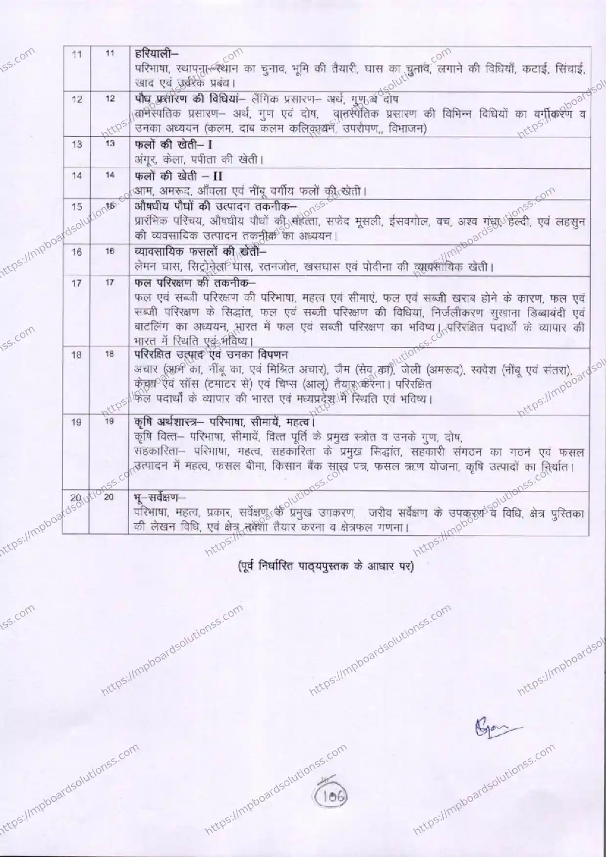 MP Board Class 12 Crop Production and Horticulture 2025-26 Syllabus Image 2