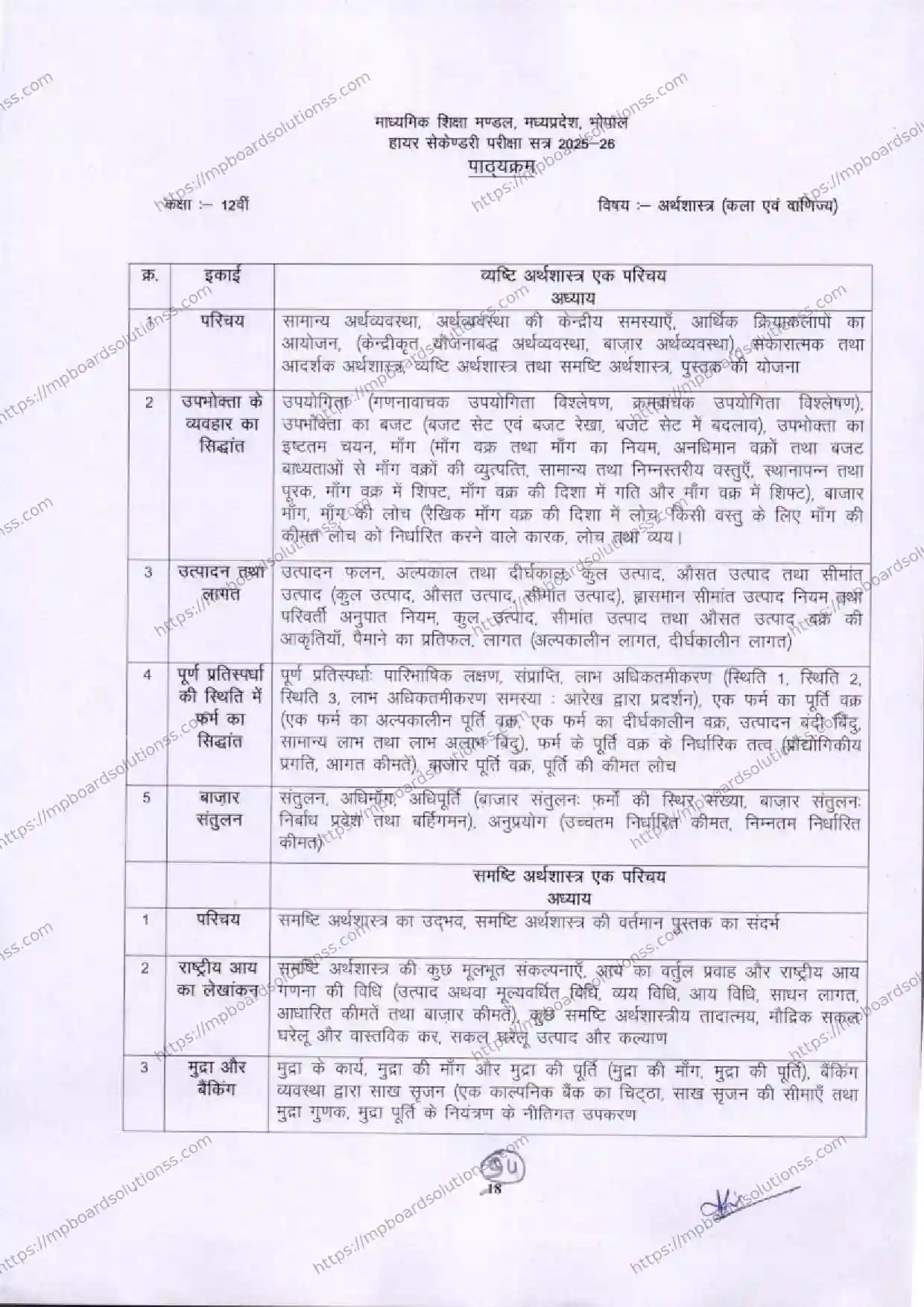 MP Board Class 12 Economics 2025-26 Syllabus Image 1
