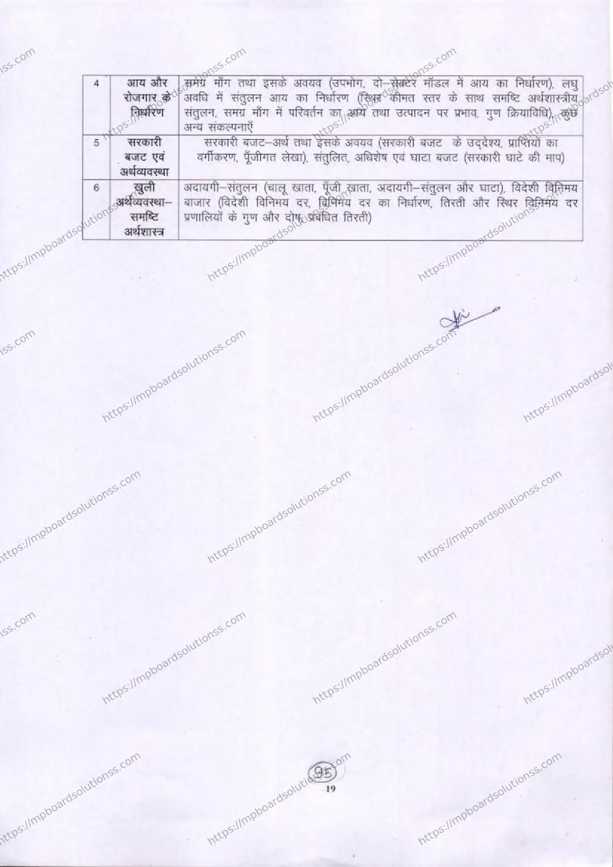 MP Board Class 12 Economics 2025-26 Syllabus Image 2