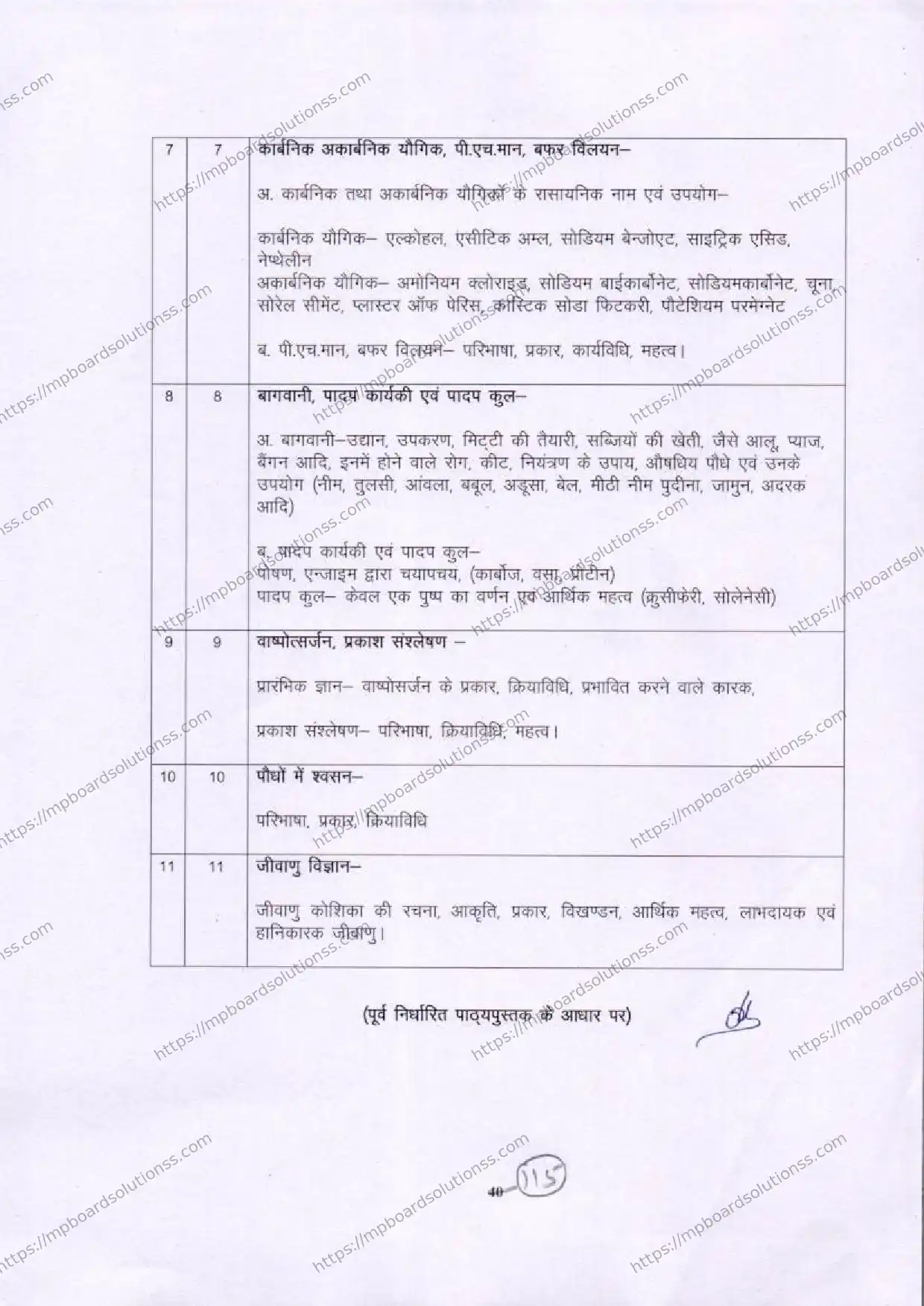 MP Board Class 12 Elements of Science 2025-26 Syllabus Image 2