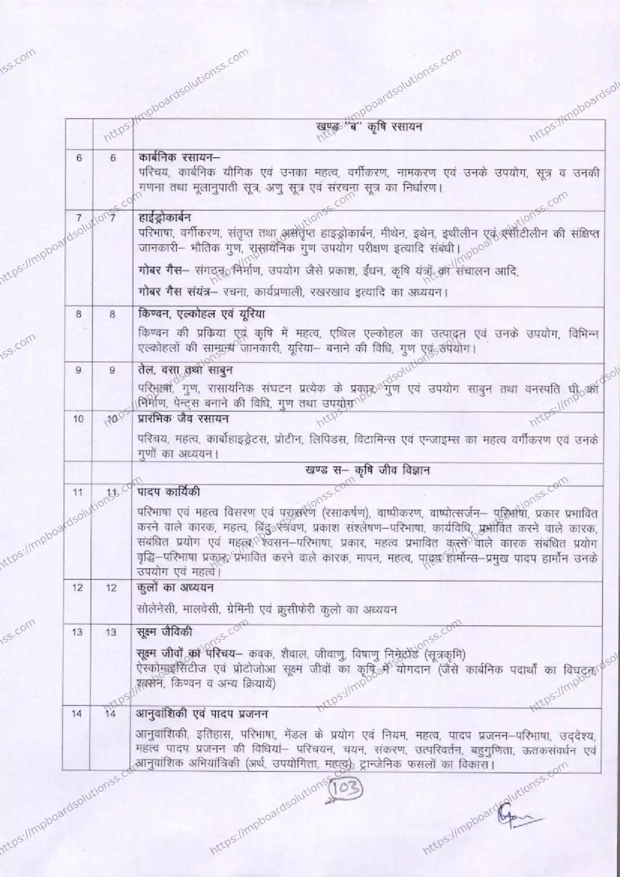 MP Board Class 12 Fundamentals of Science & Mathematics useful for Agriculture 2025-26 Syllabus Image 2